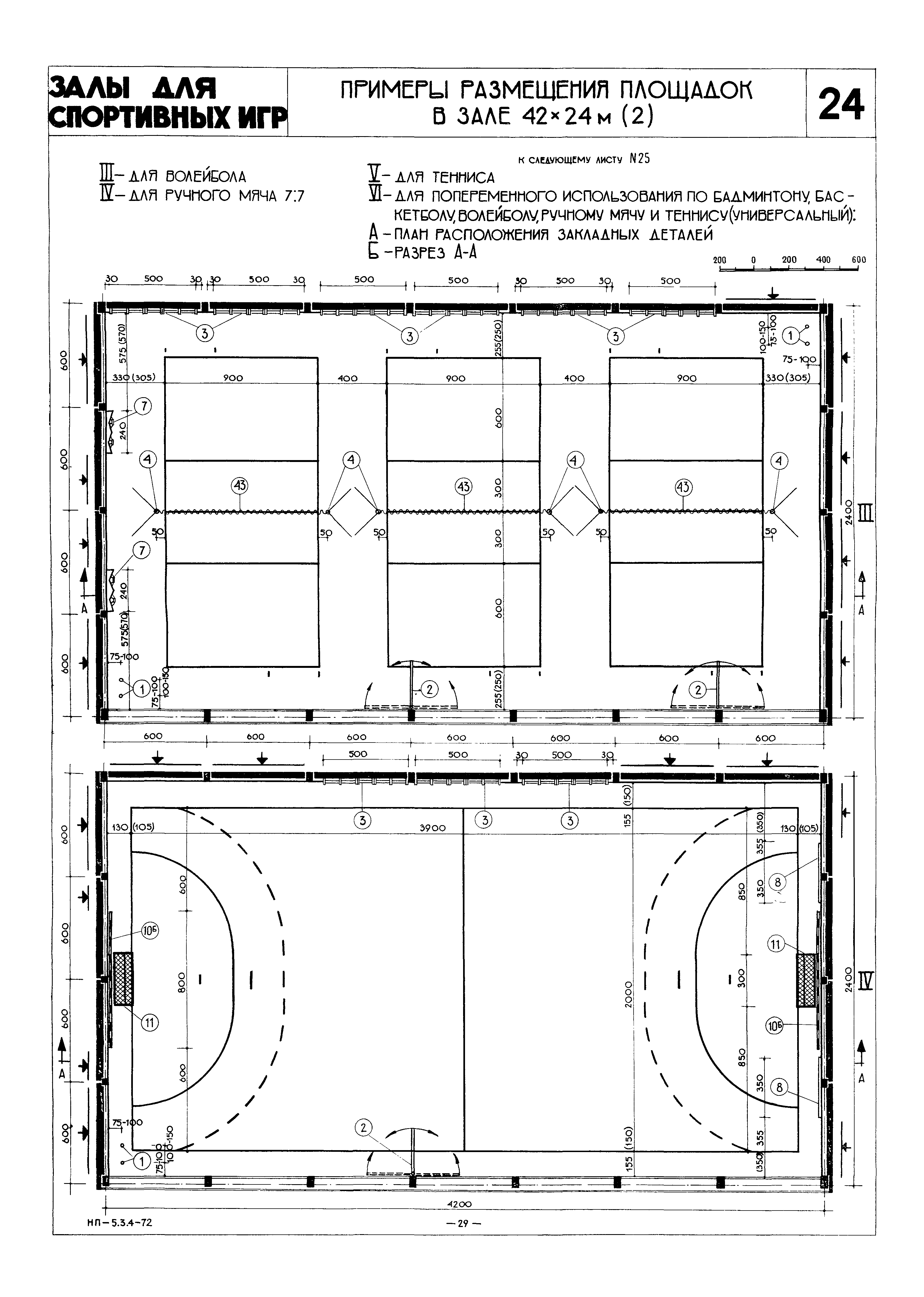 НП 5.3.4-72