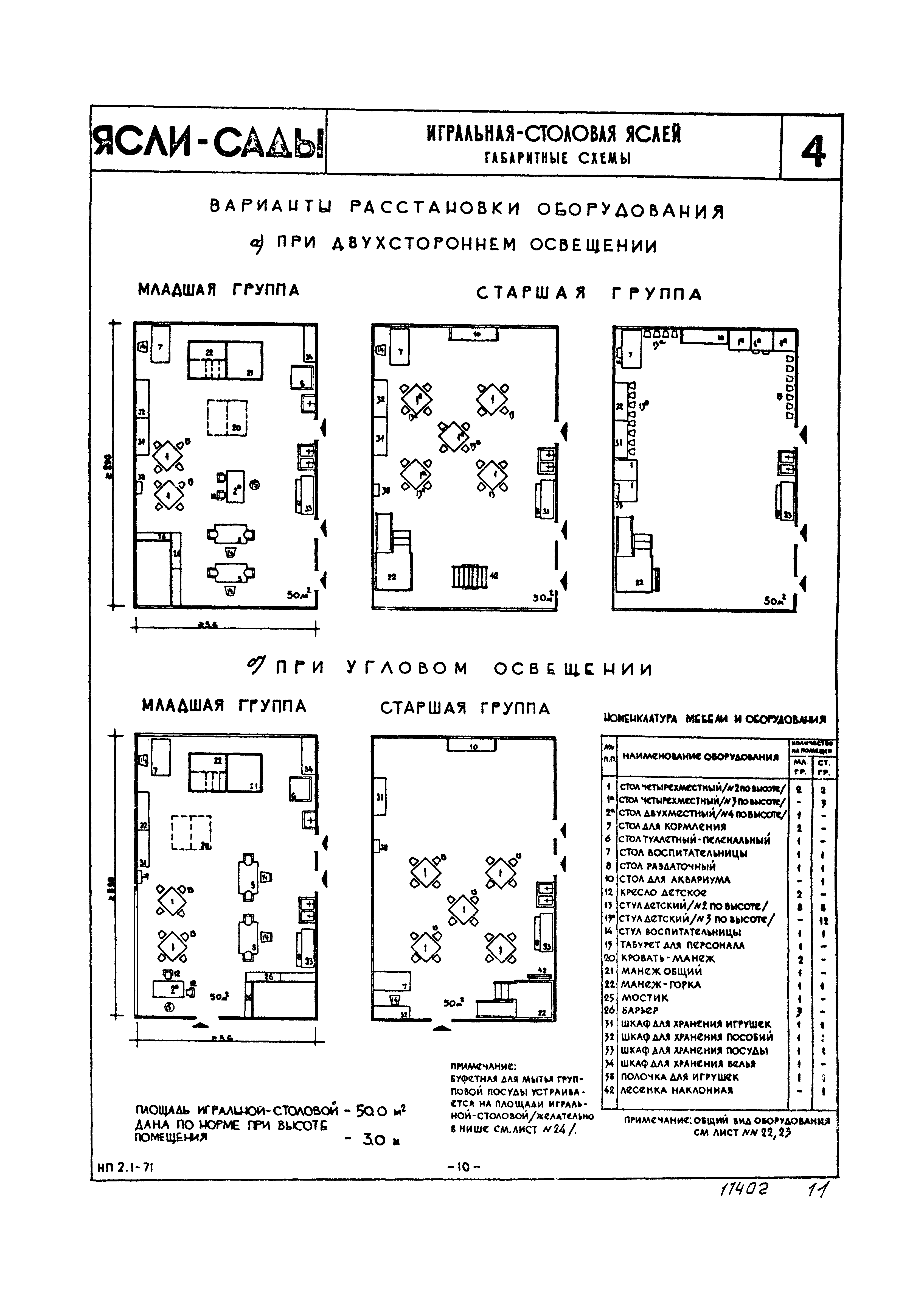 НП 2.1-71