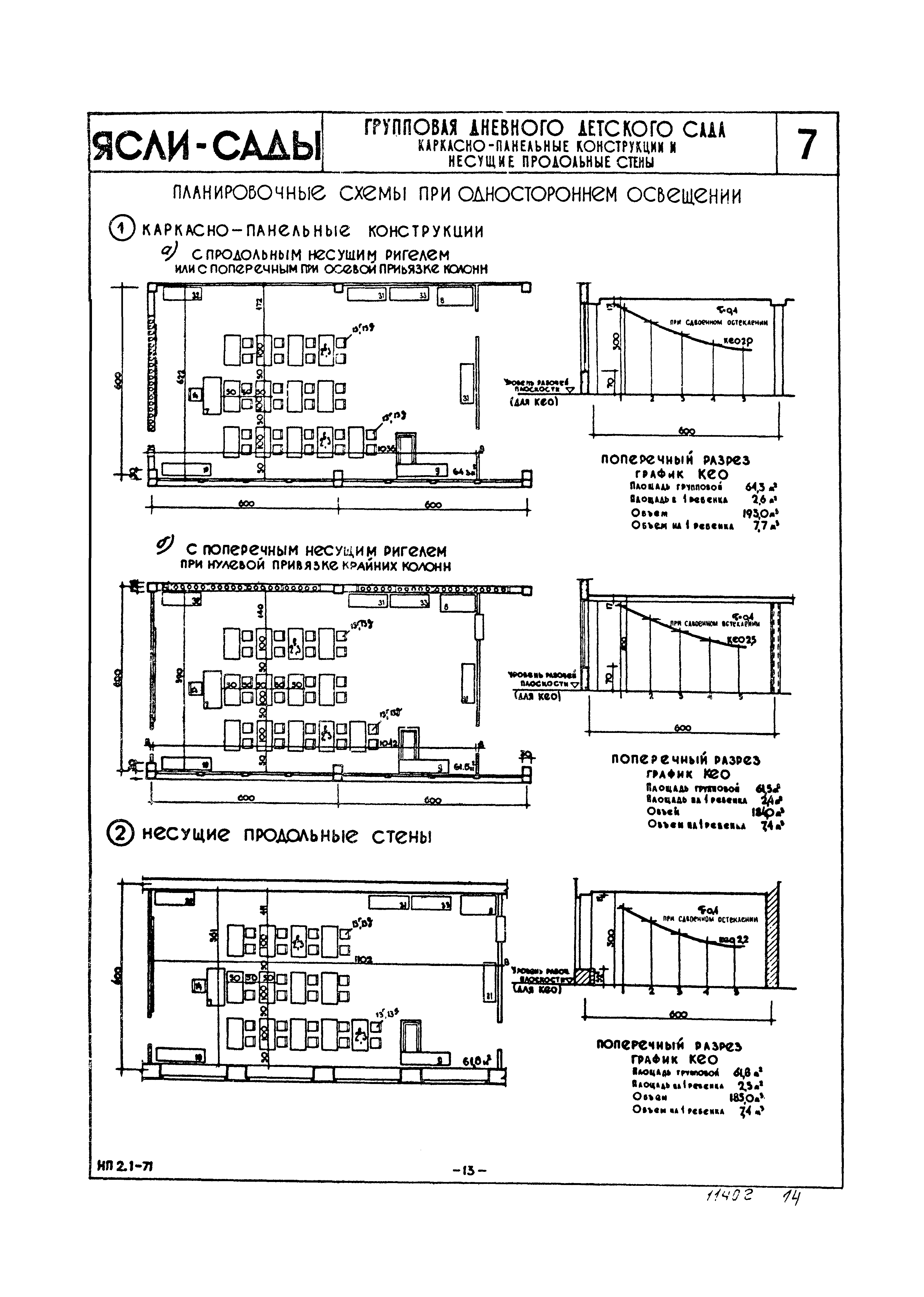 НП 2.1-71