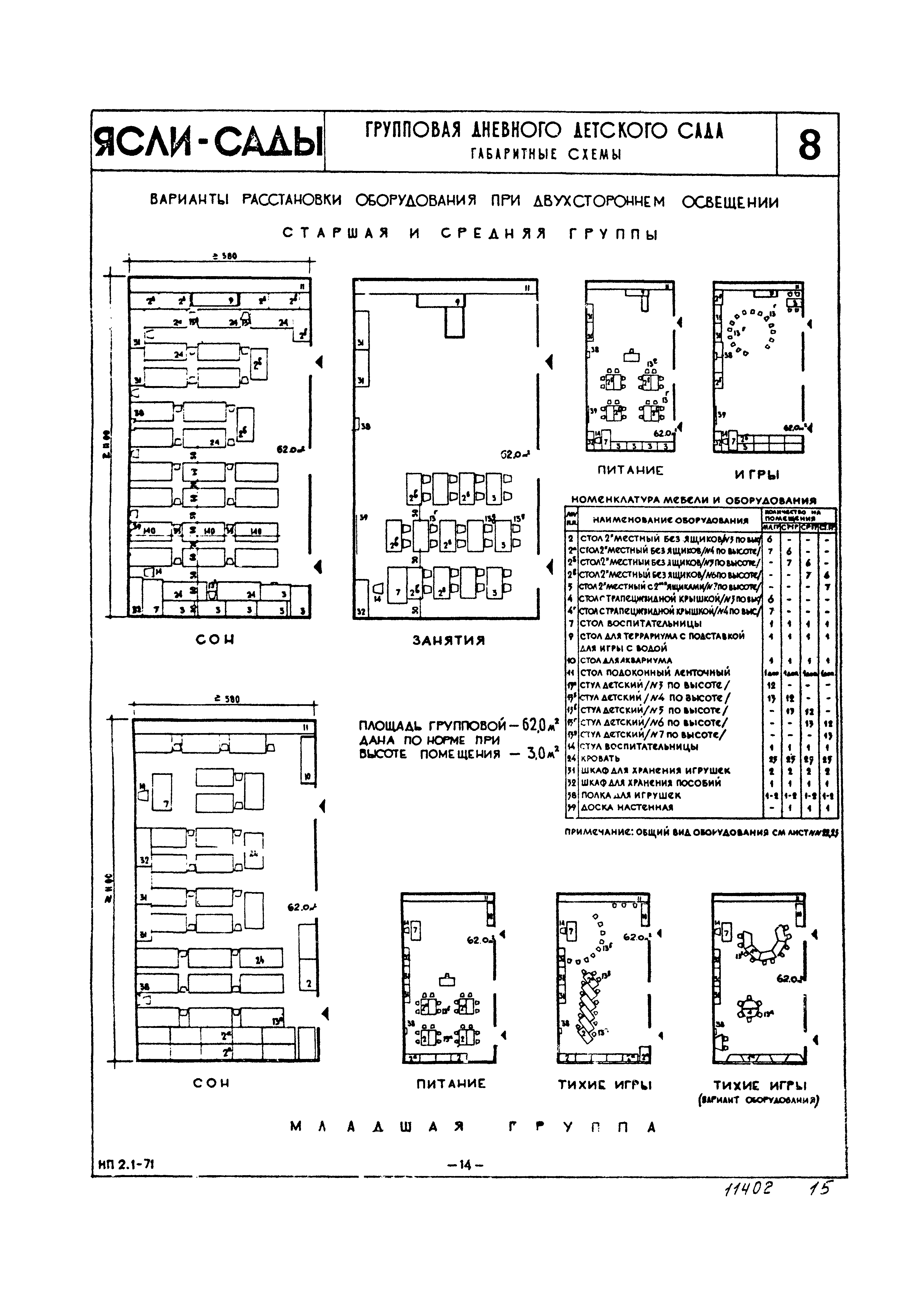 НП 2.1-71