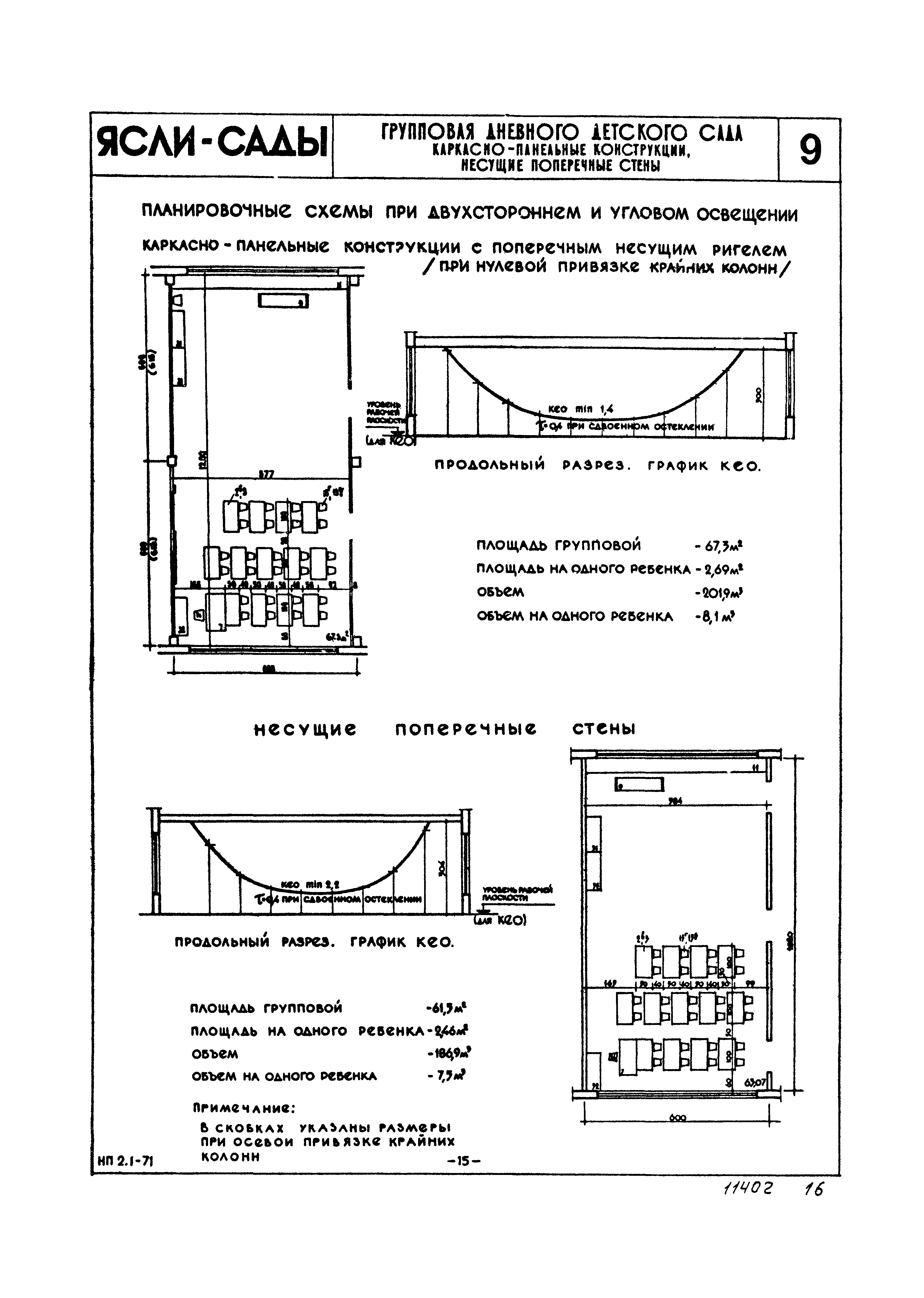 НП 2.1-71