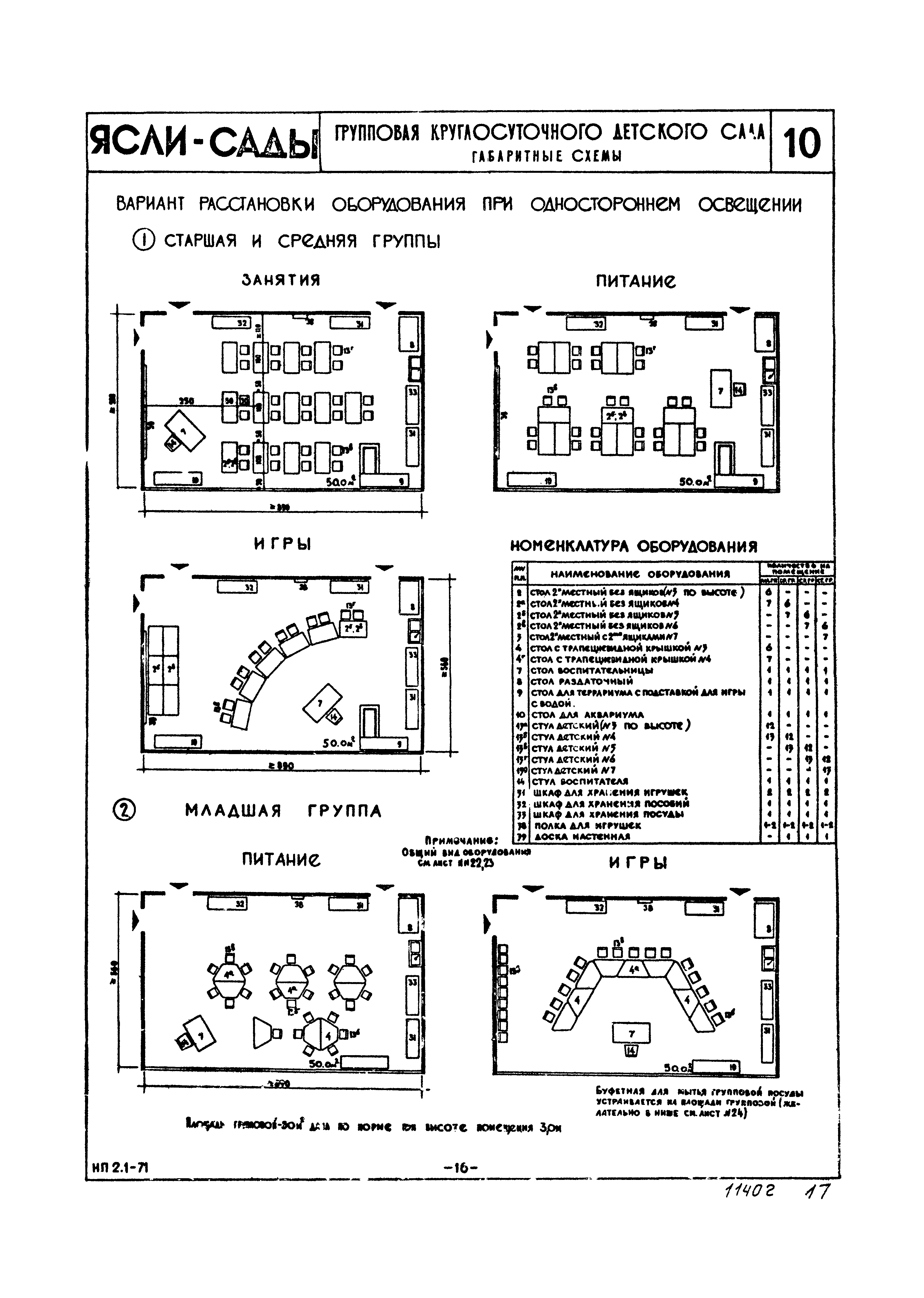 НП 2.1-71