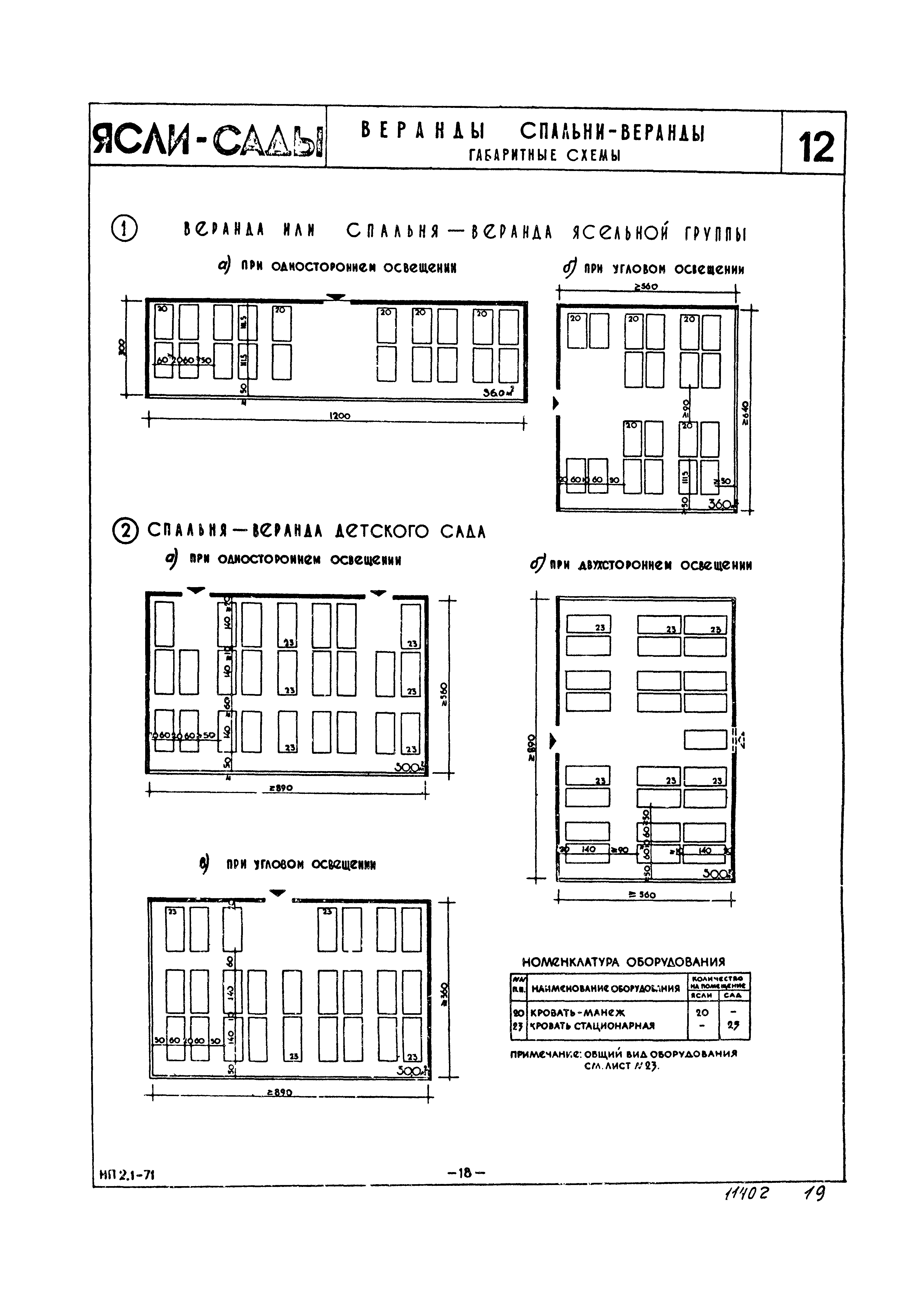 НП 2.1-71