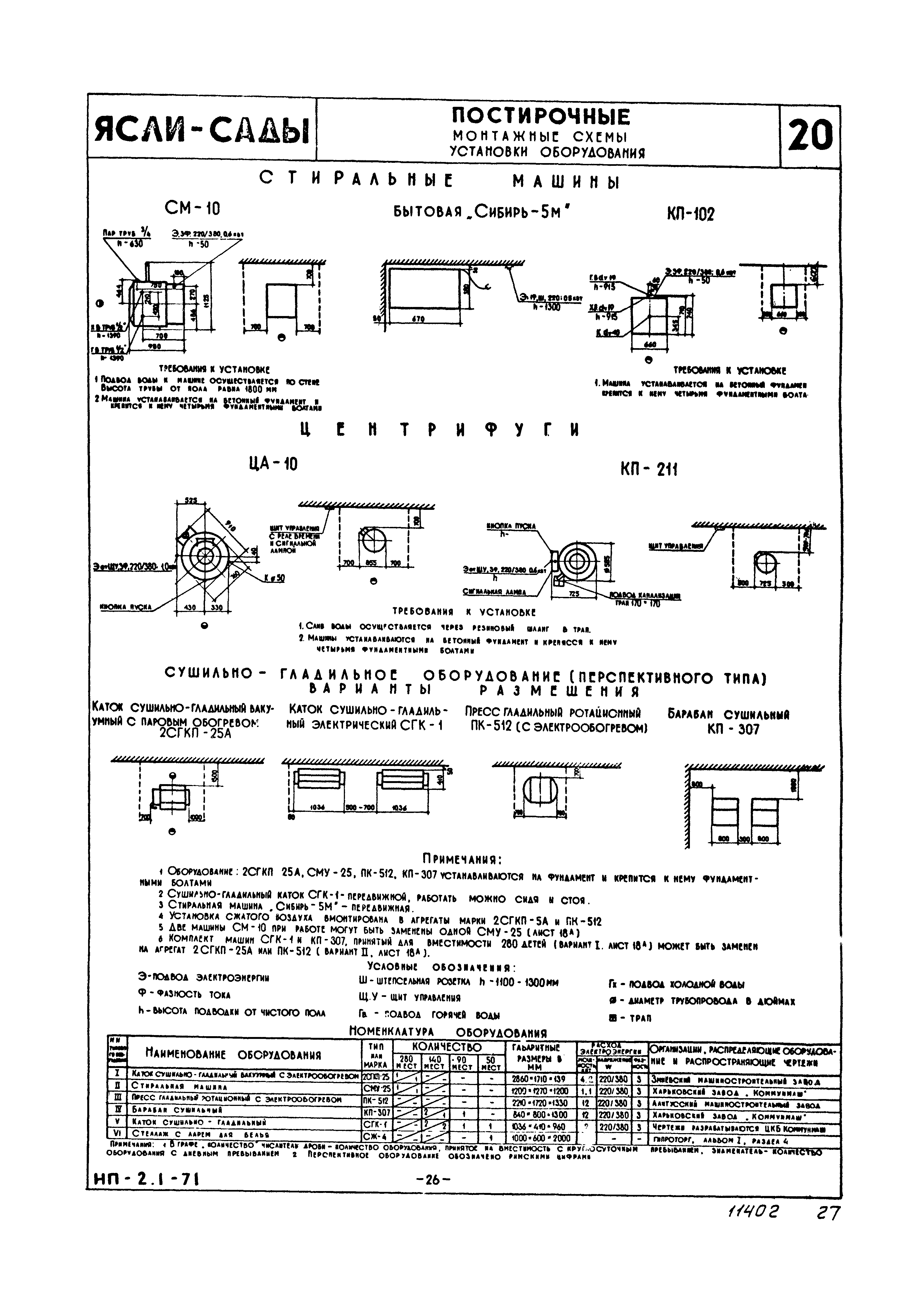 НП 2.1-71