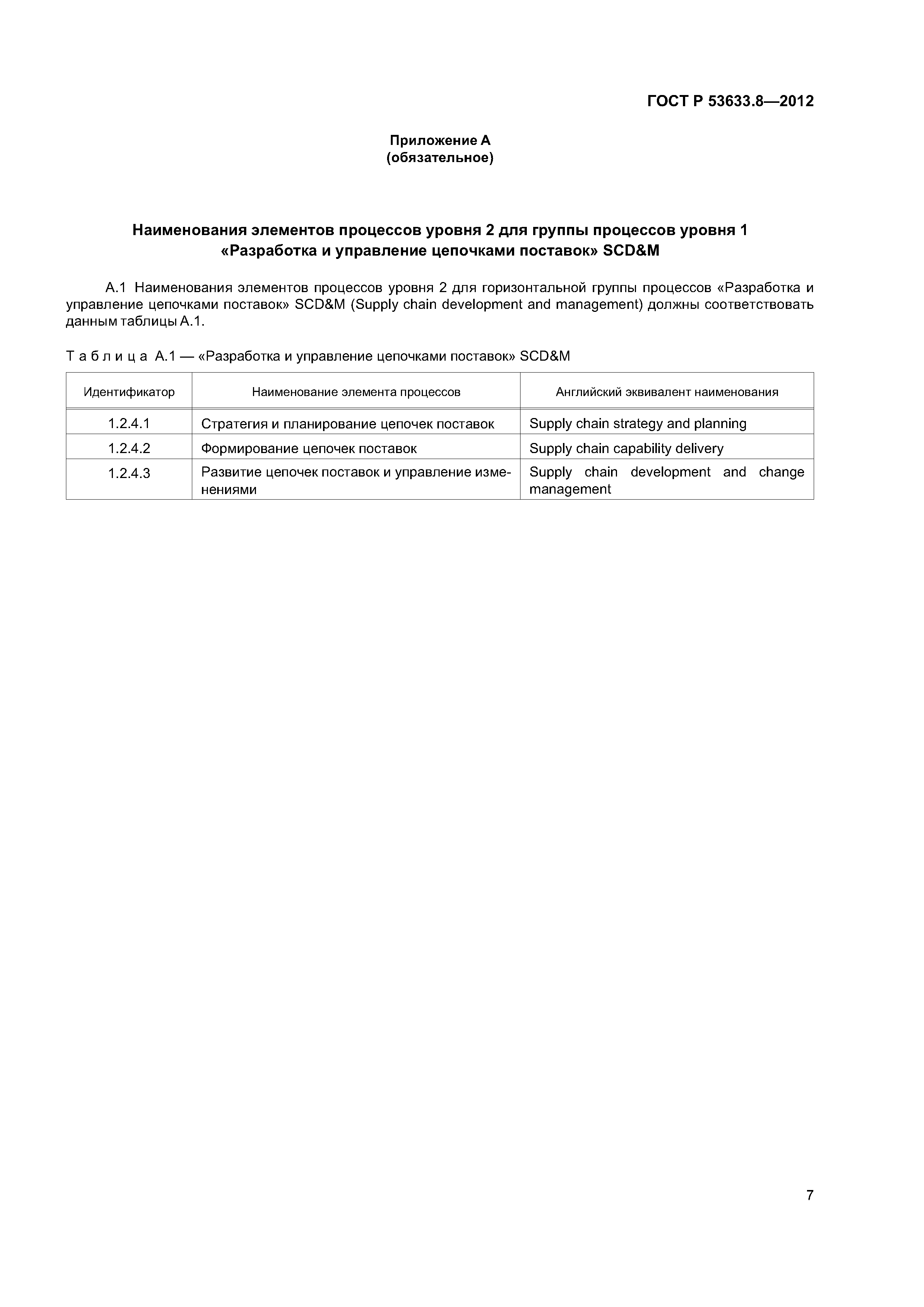 ГОСТ Р 53633.8-2012