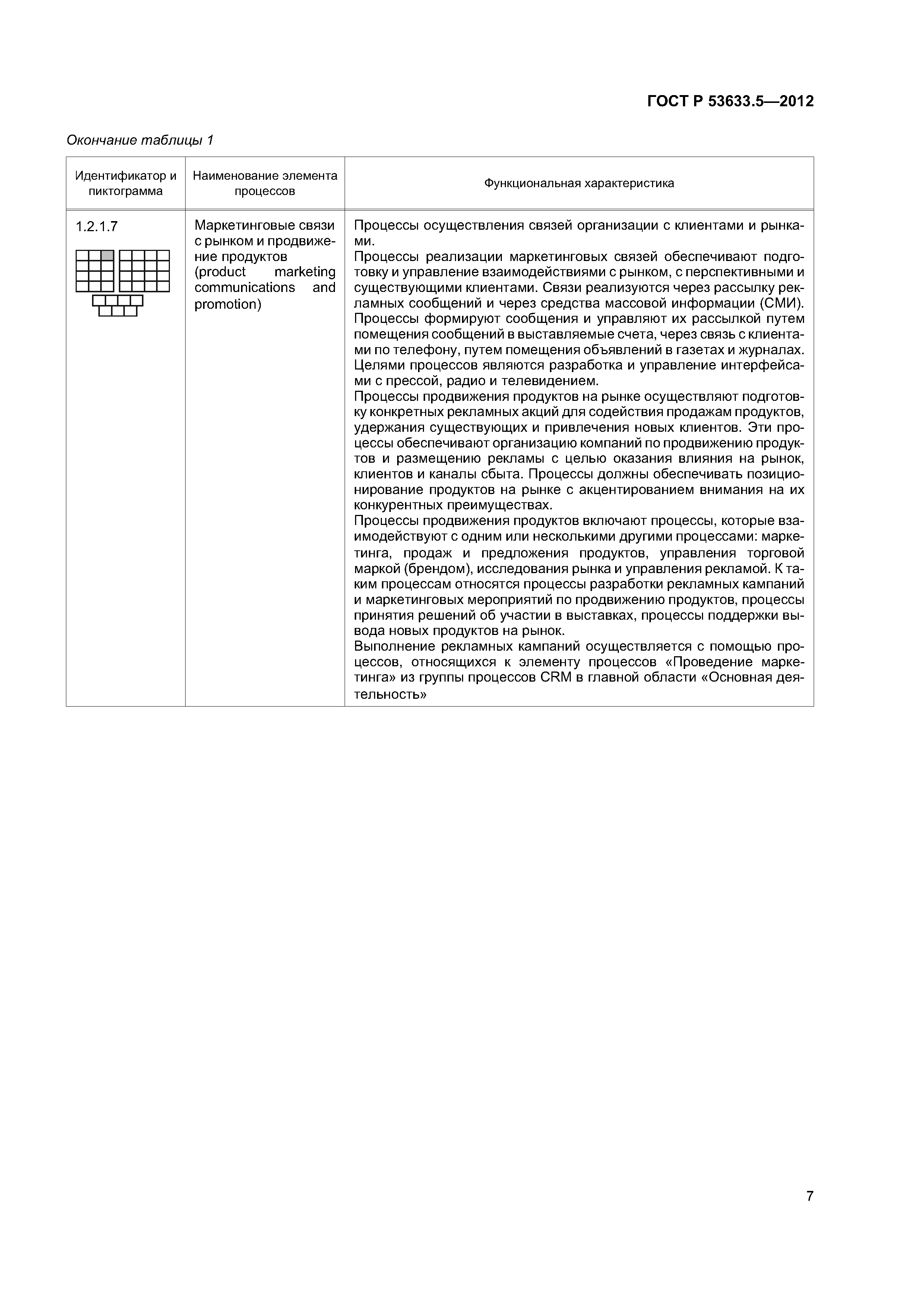 ГОСТ Р 53633.5-2012