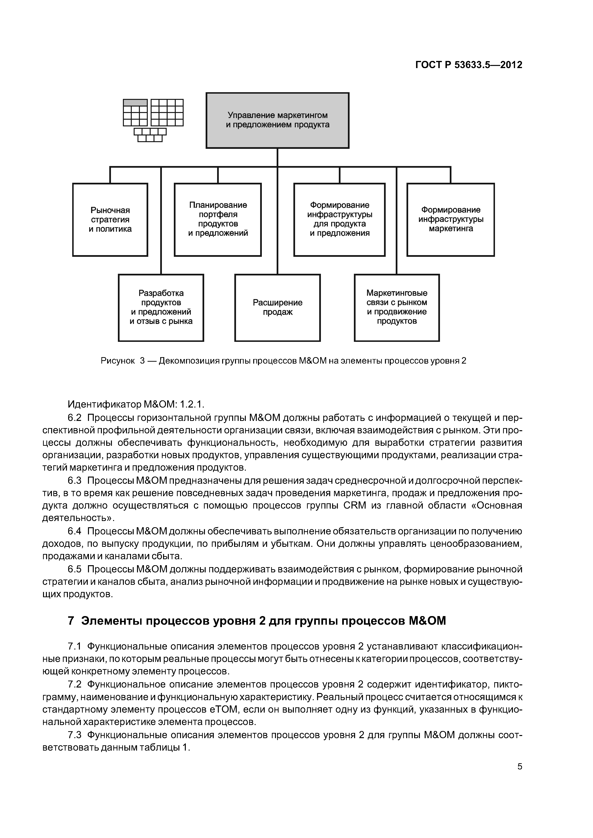 ГОСТ Р 53633.5-2012