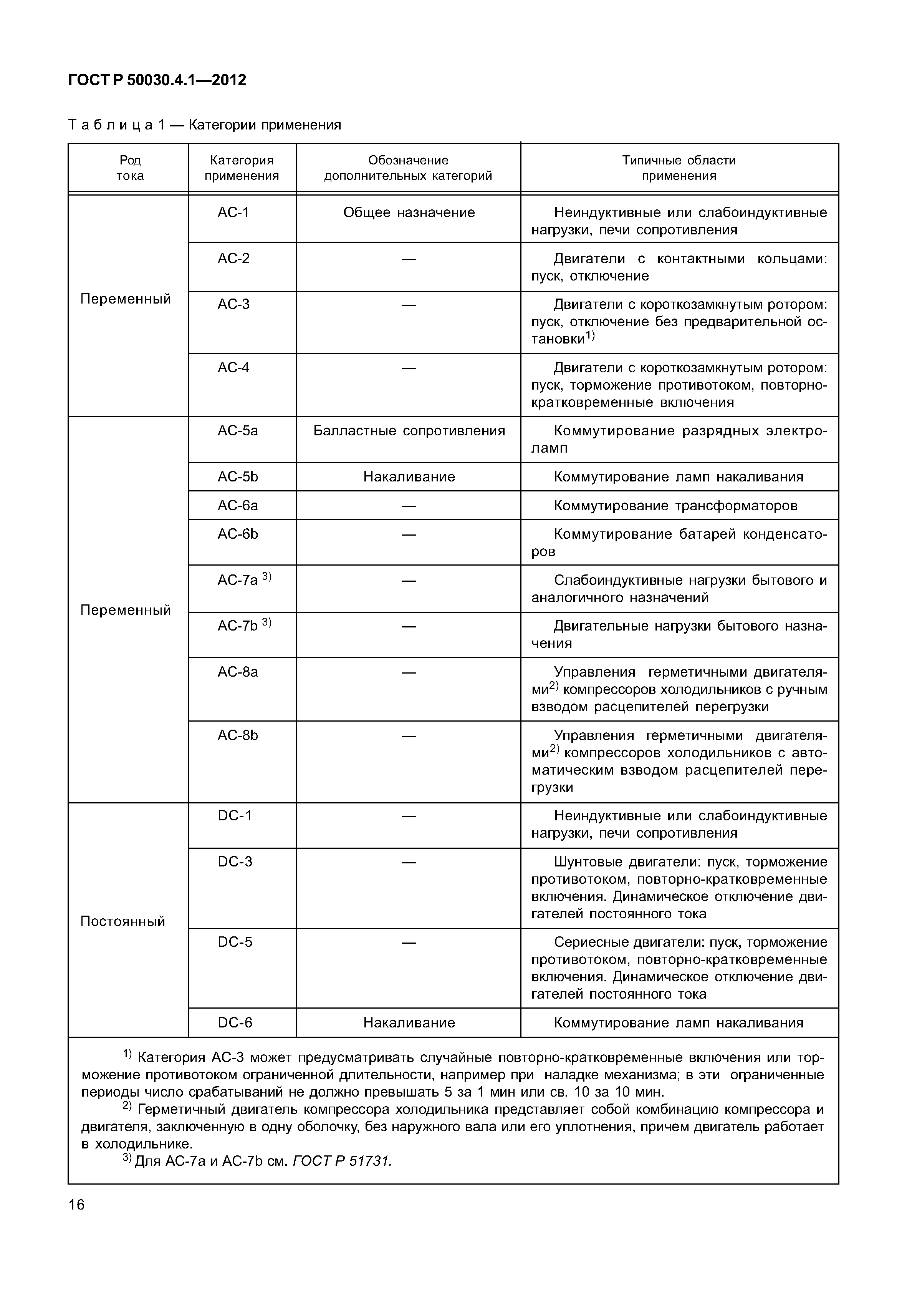 ГОСТ Р 50030.4.1-2012