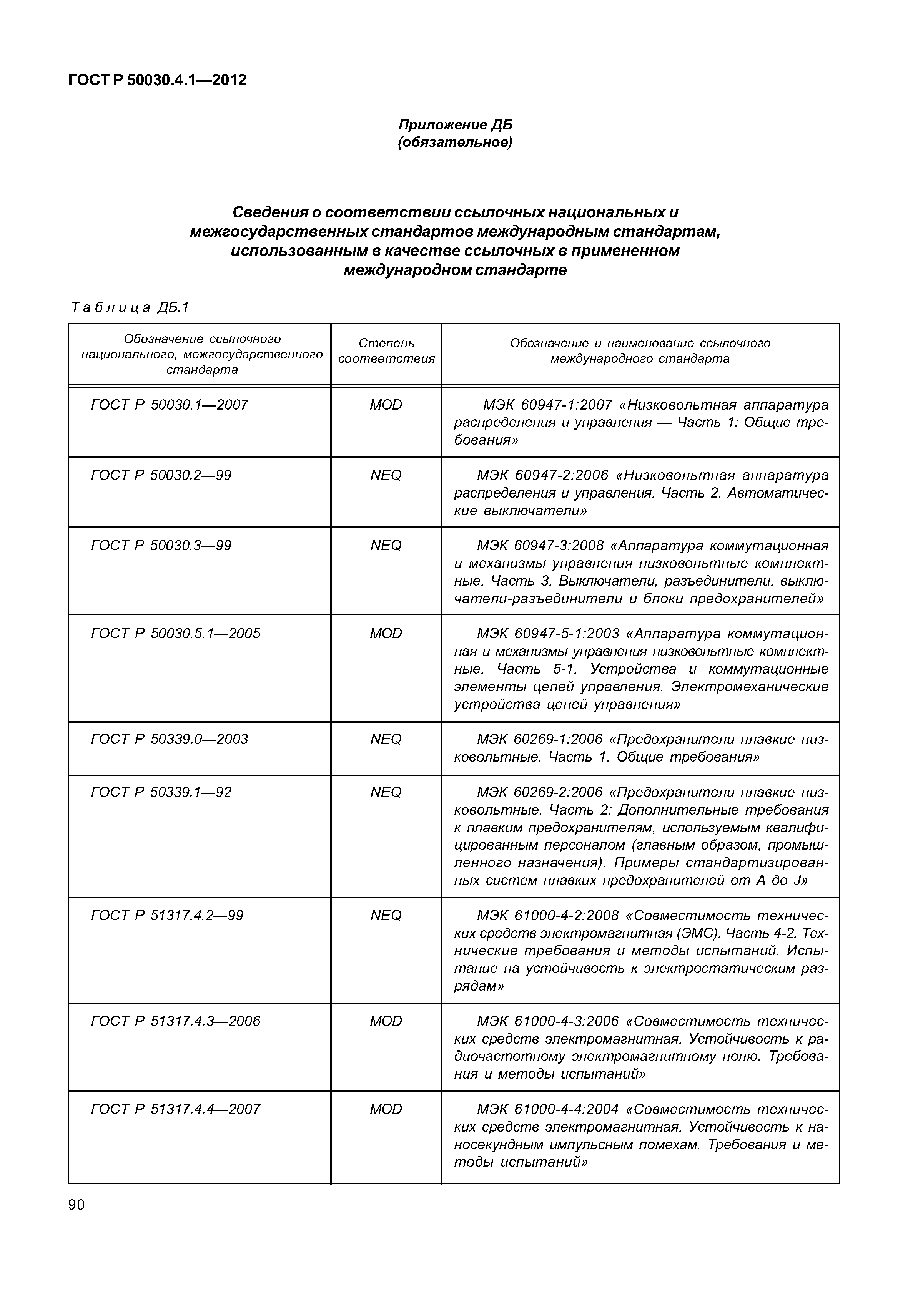 ГОСТ Р 50030.4.1-2012