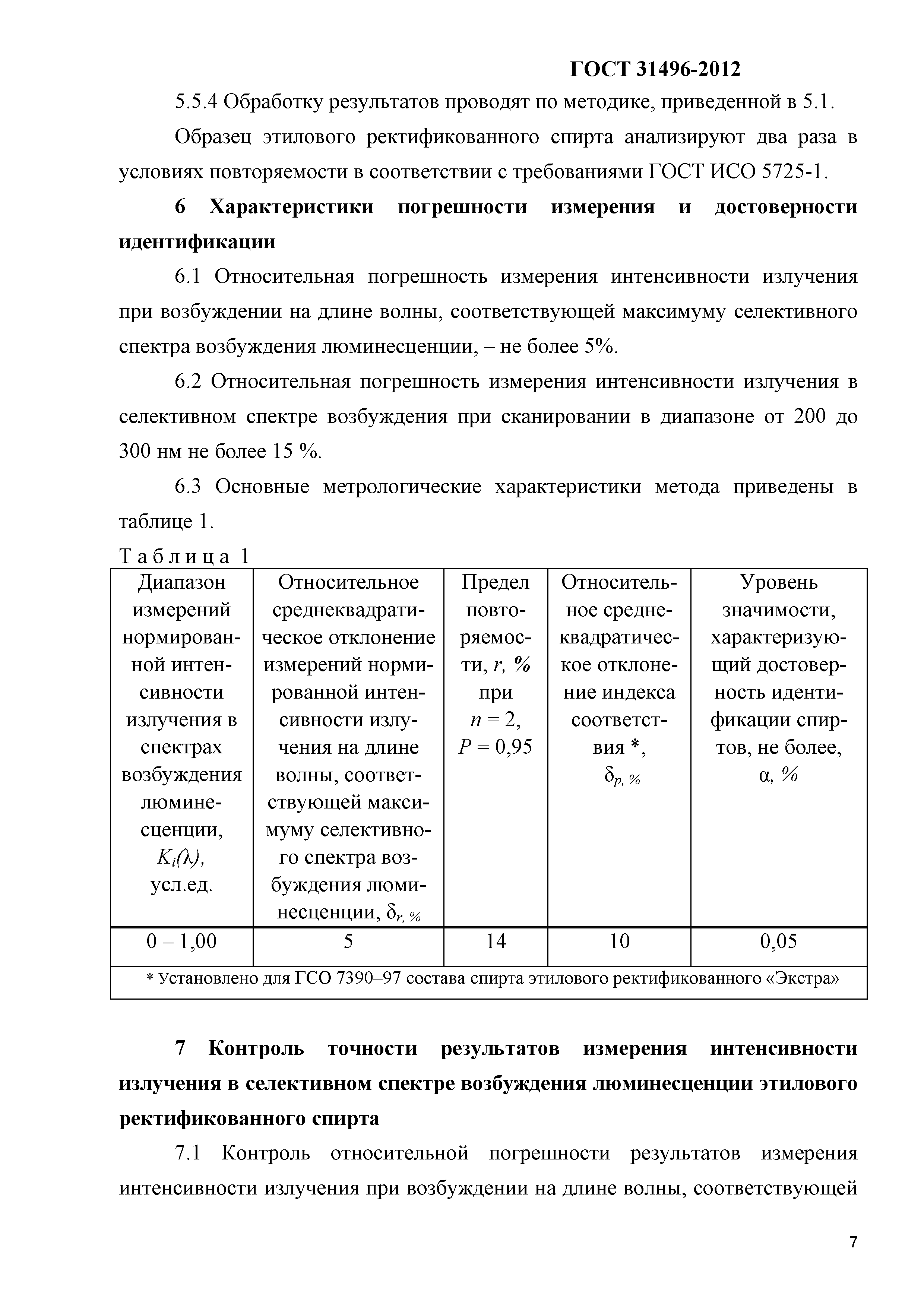 ГОСТ 31496-2012