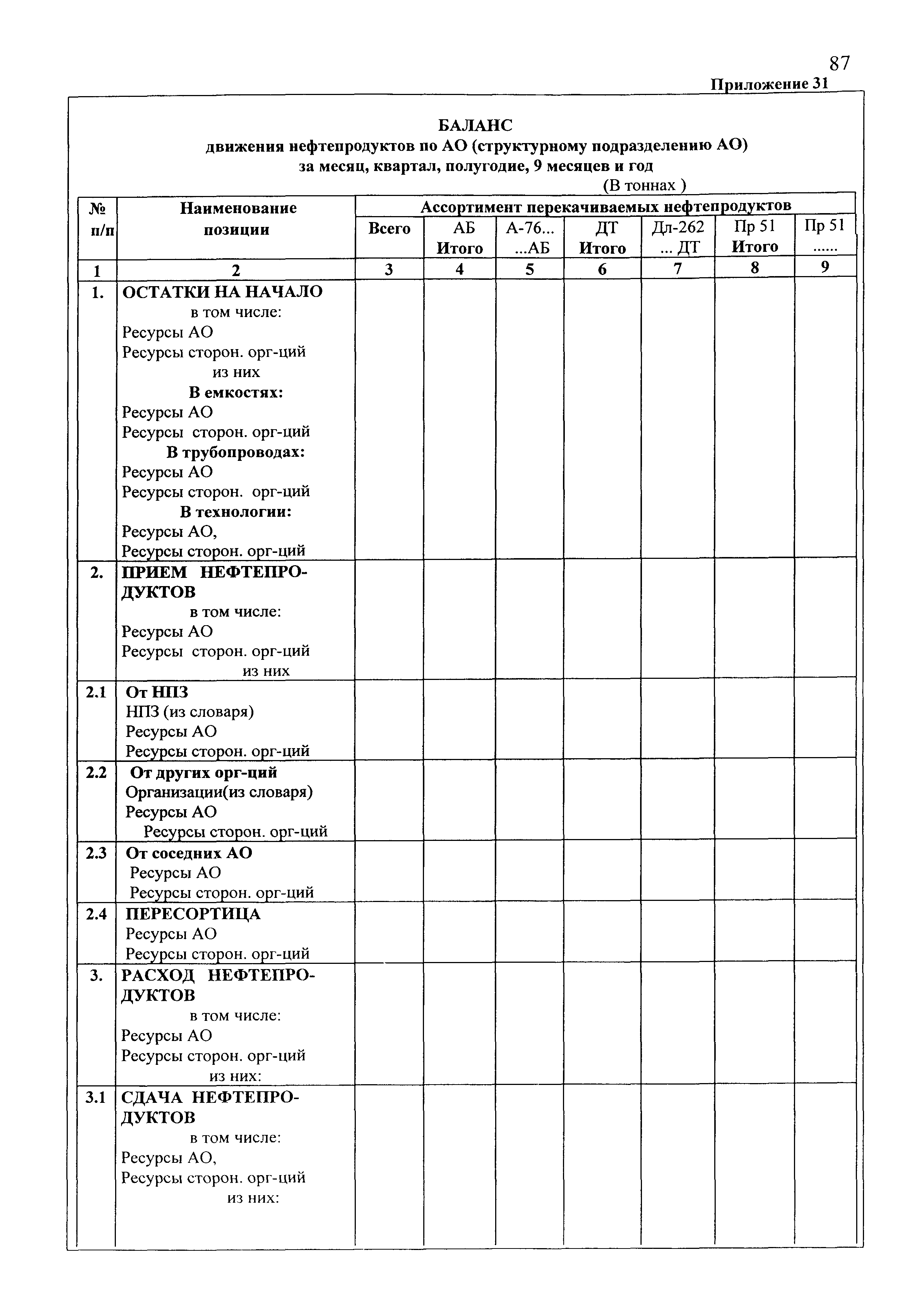 РД 153-39-011-97