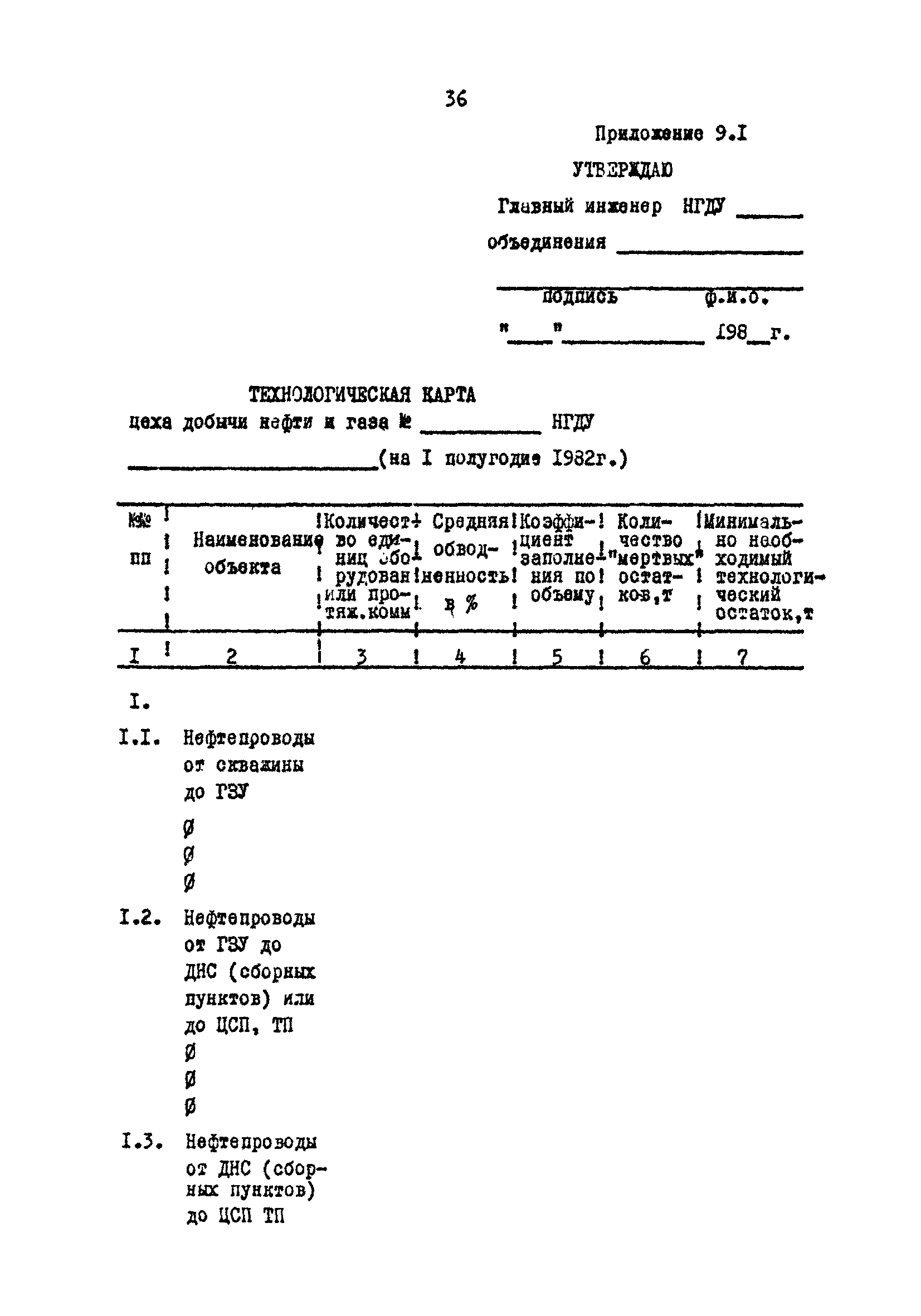 РД 39-30-627-81