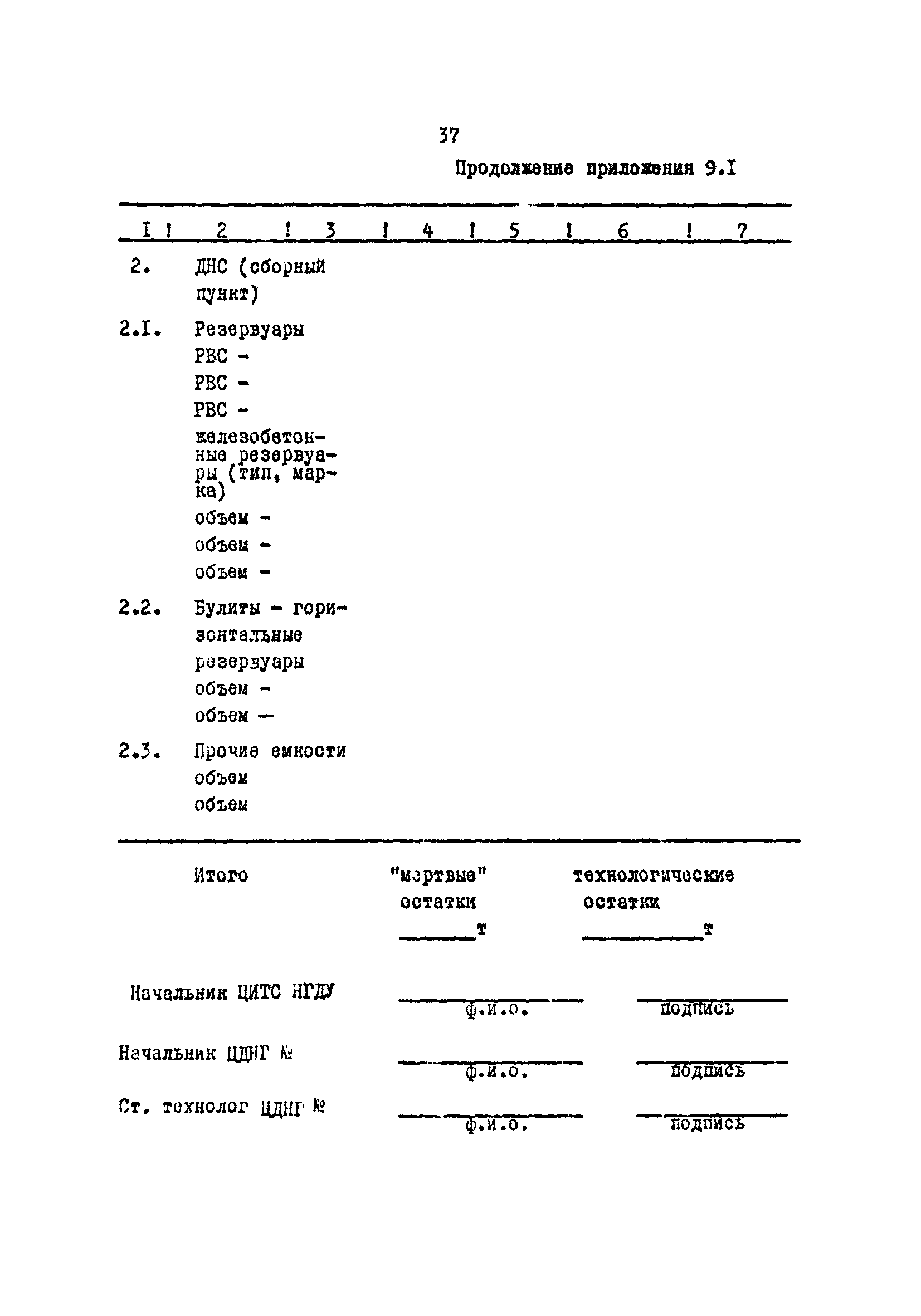 РД 39-30-627-81