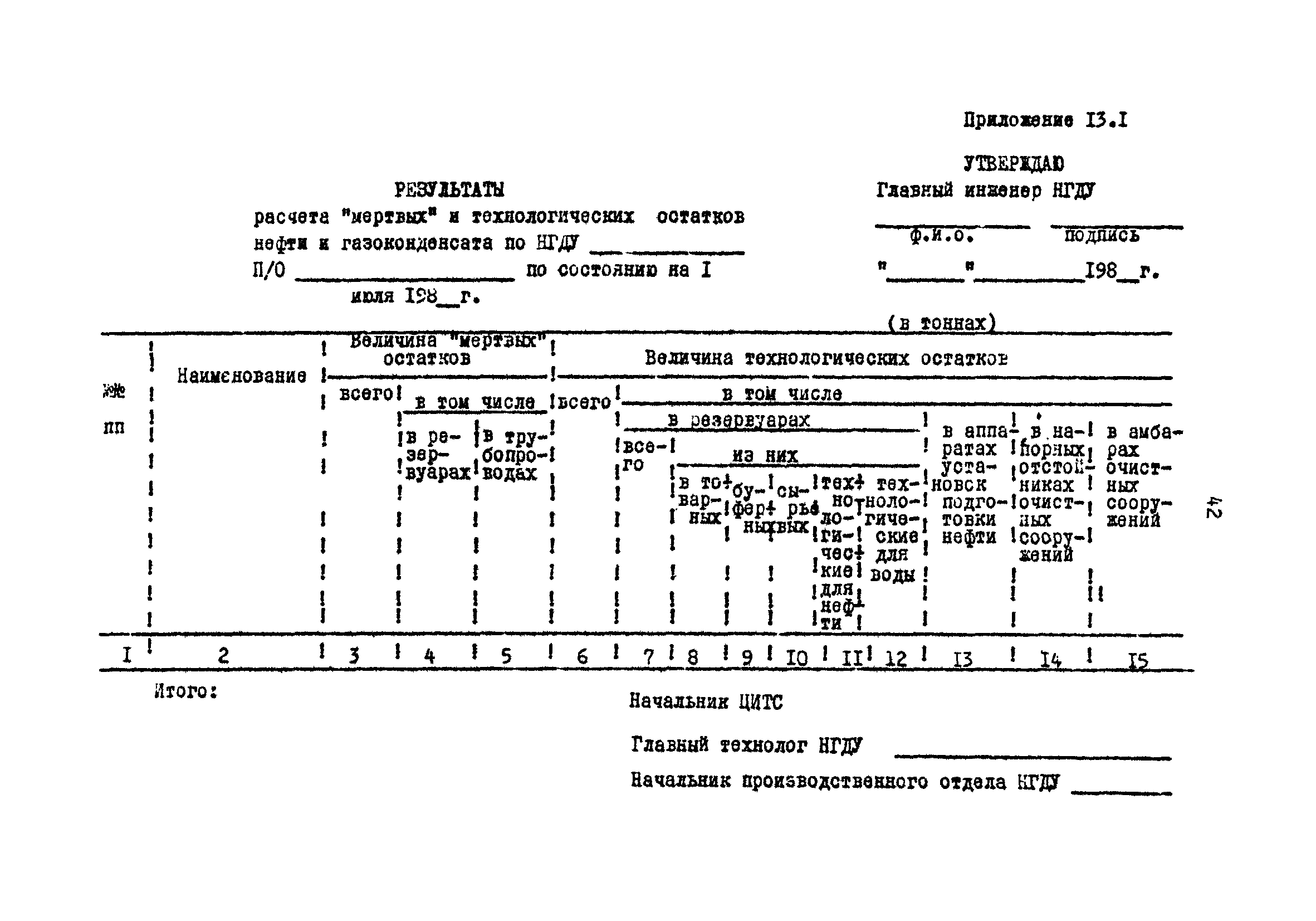 РД 39-30-627-81
