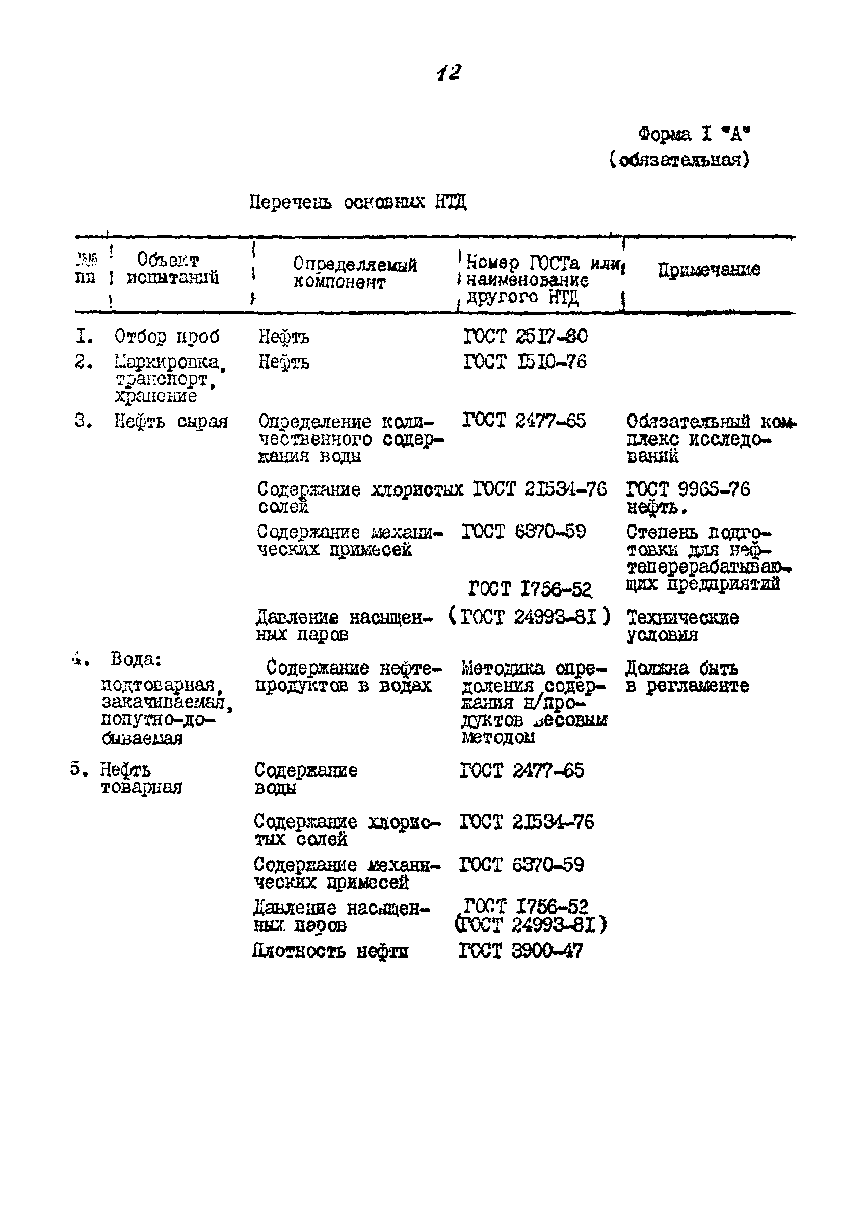 РД 39-5-760-82