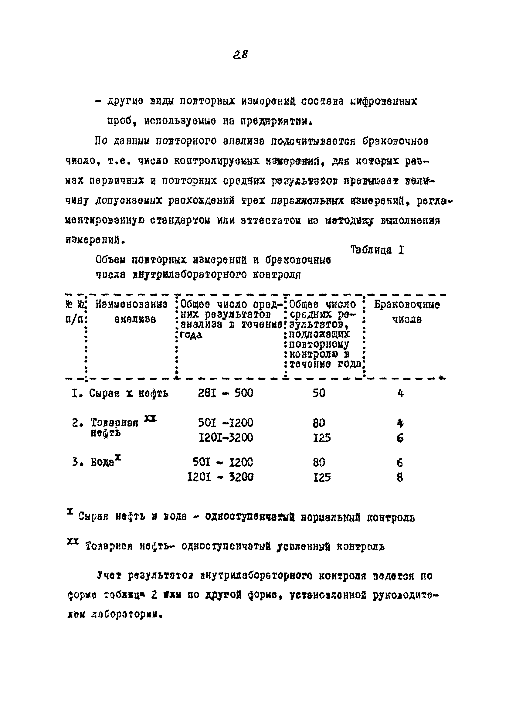 РД 39-5-760-82