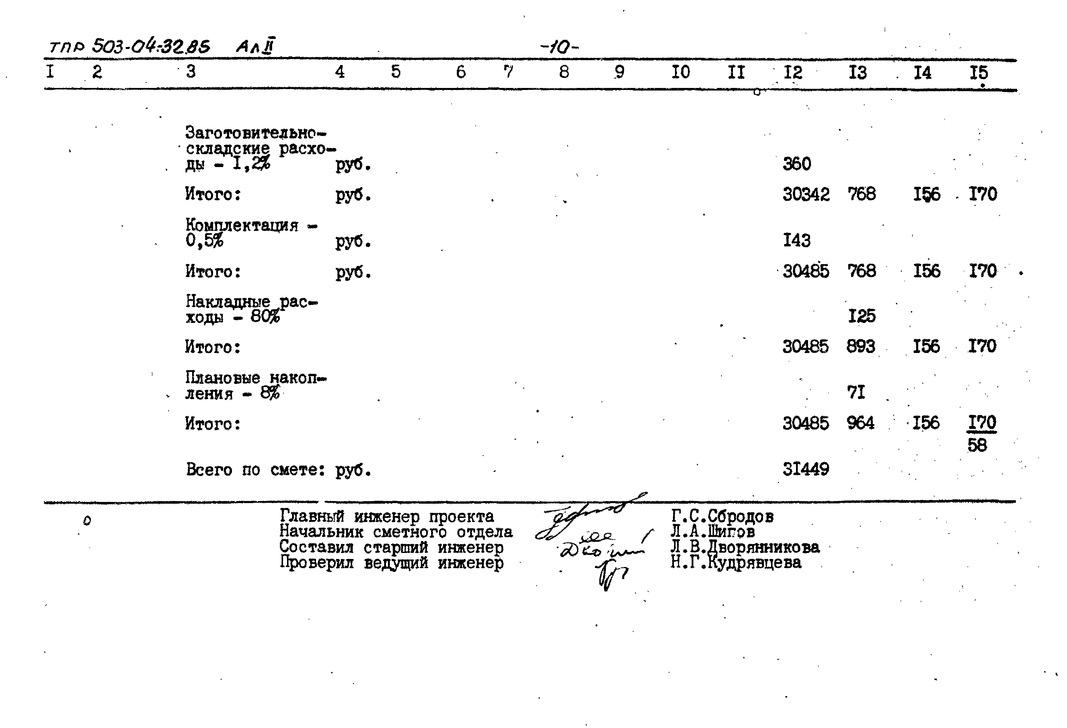 Типовые проектные решения 503-04-32.85