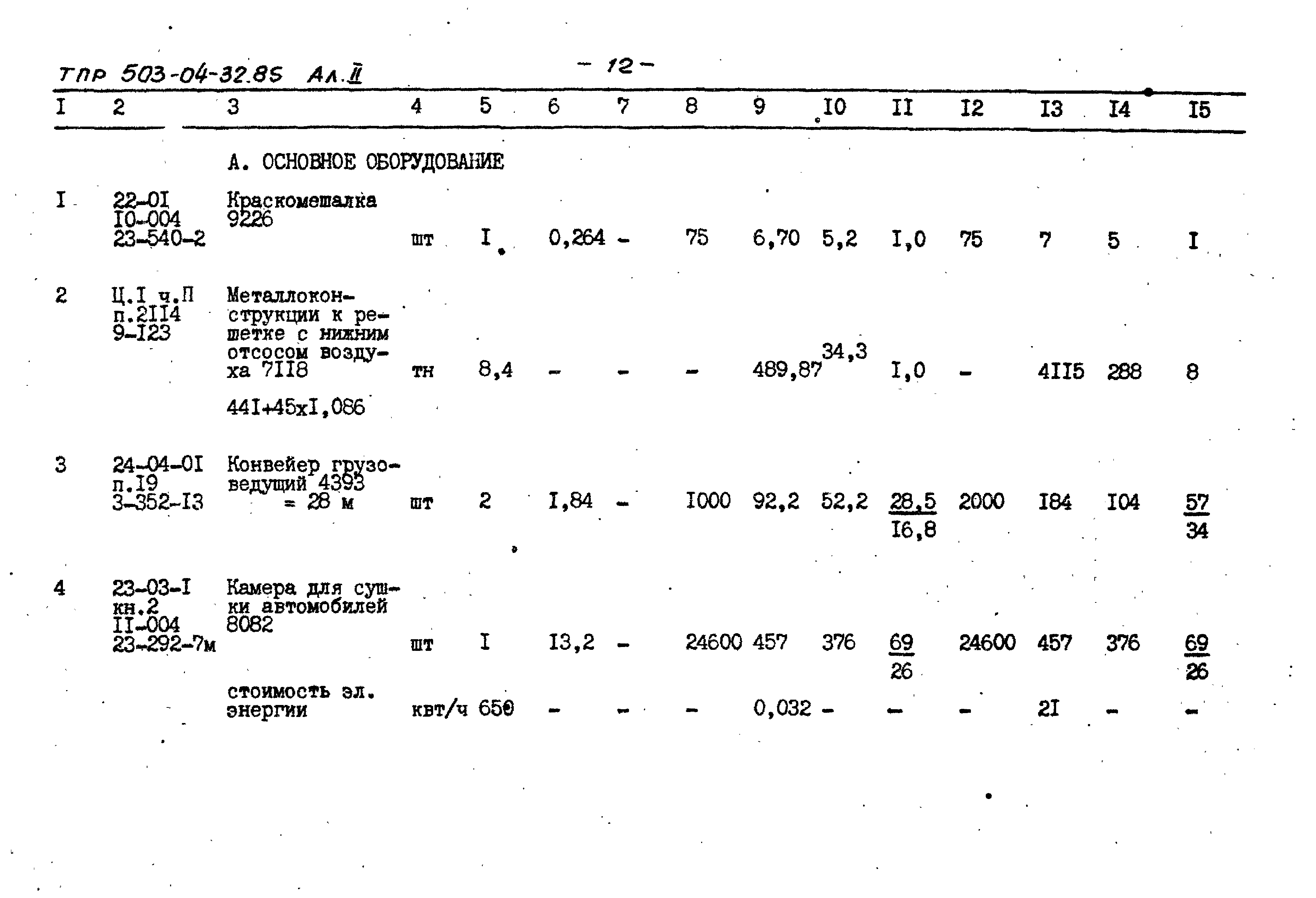 Типовые проектные решения 503-04-32.85