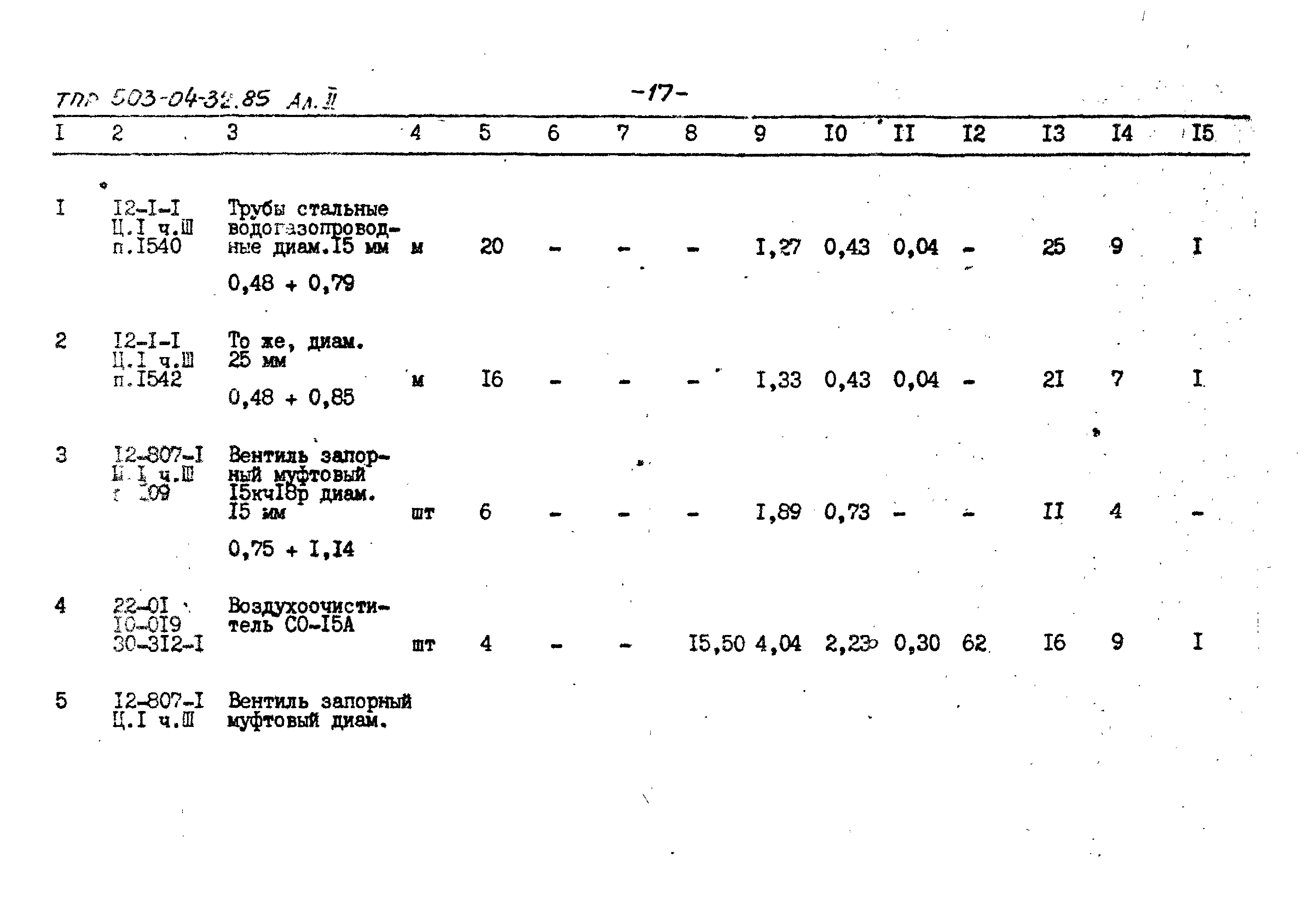 Типовые проектные решения 503-04-32.85