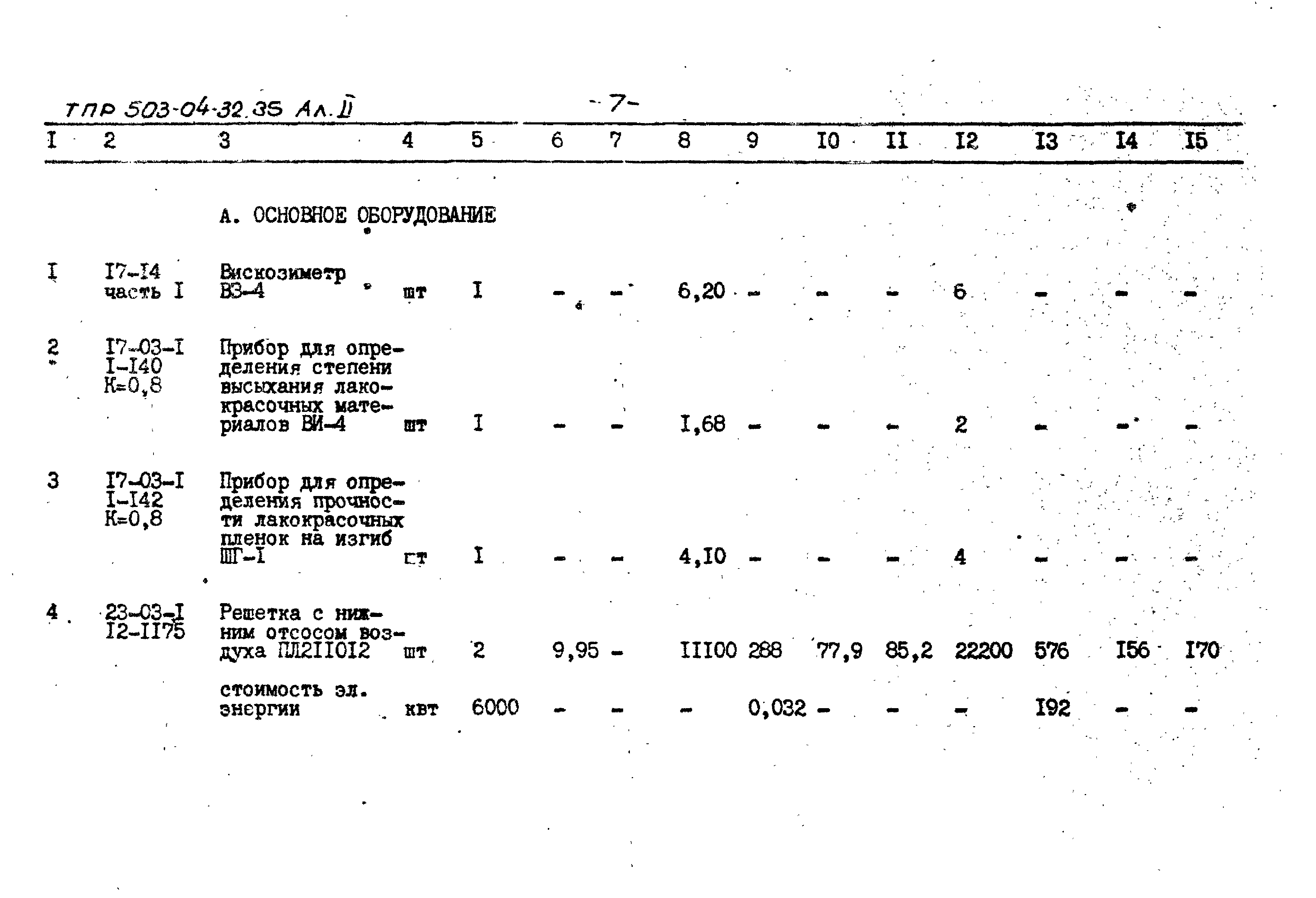 Типовые проектные решения 503-04-32.85