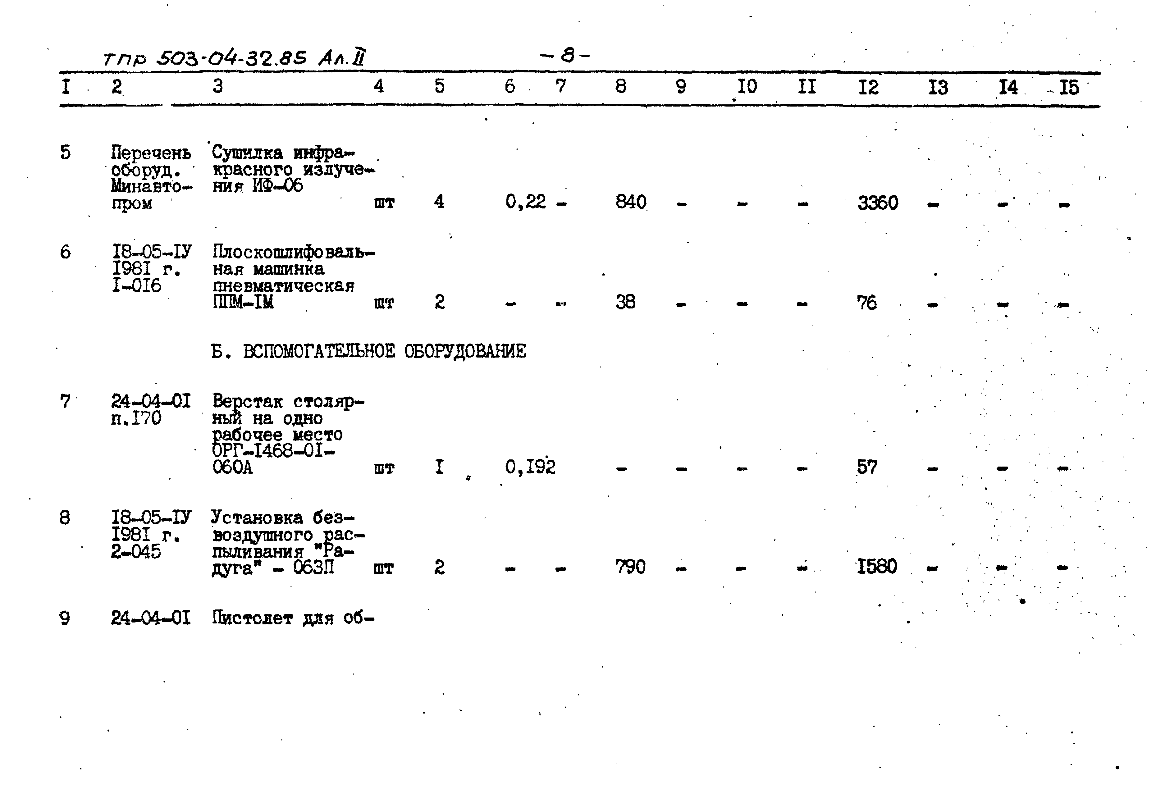 Типовые проектные решения 503-04-32.85