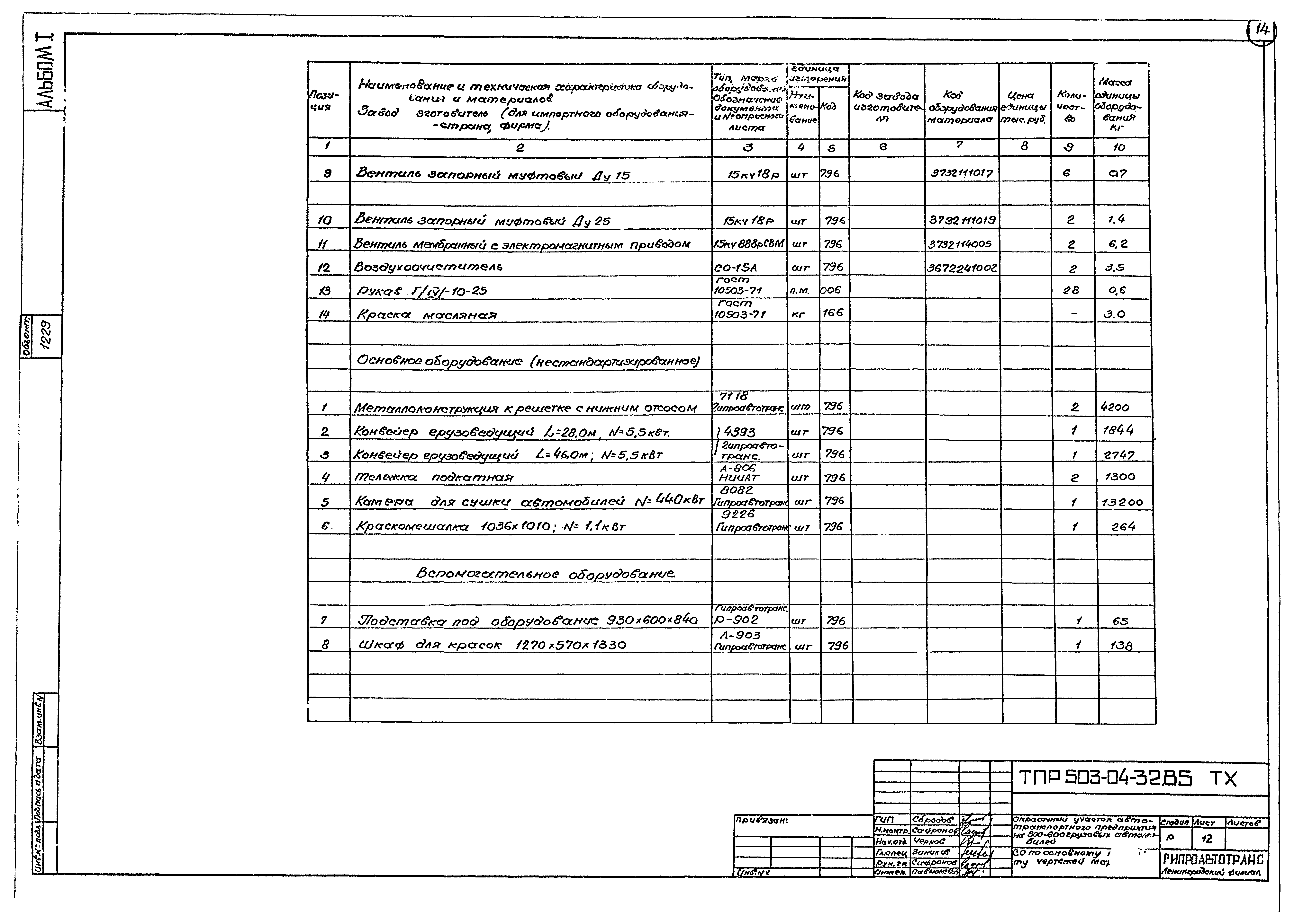 Типовые проектные решения 503-04-32.85