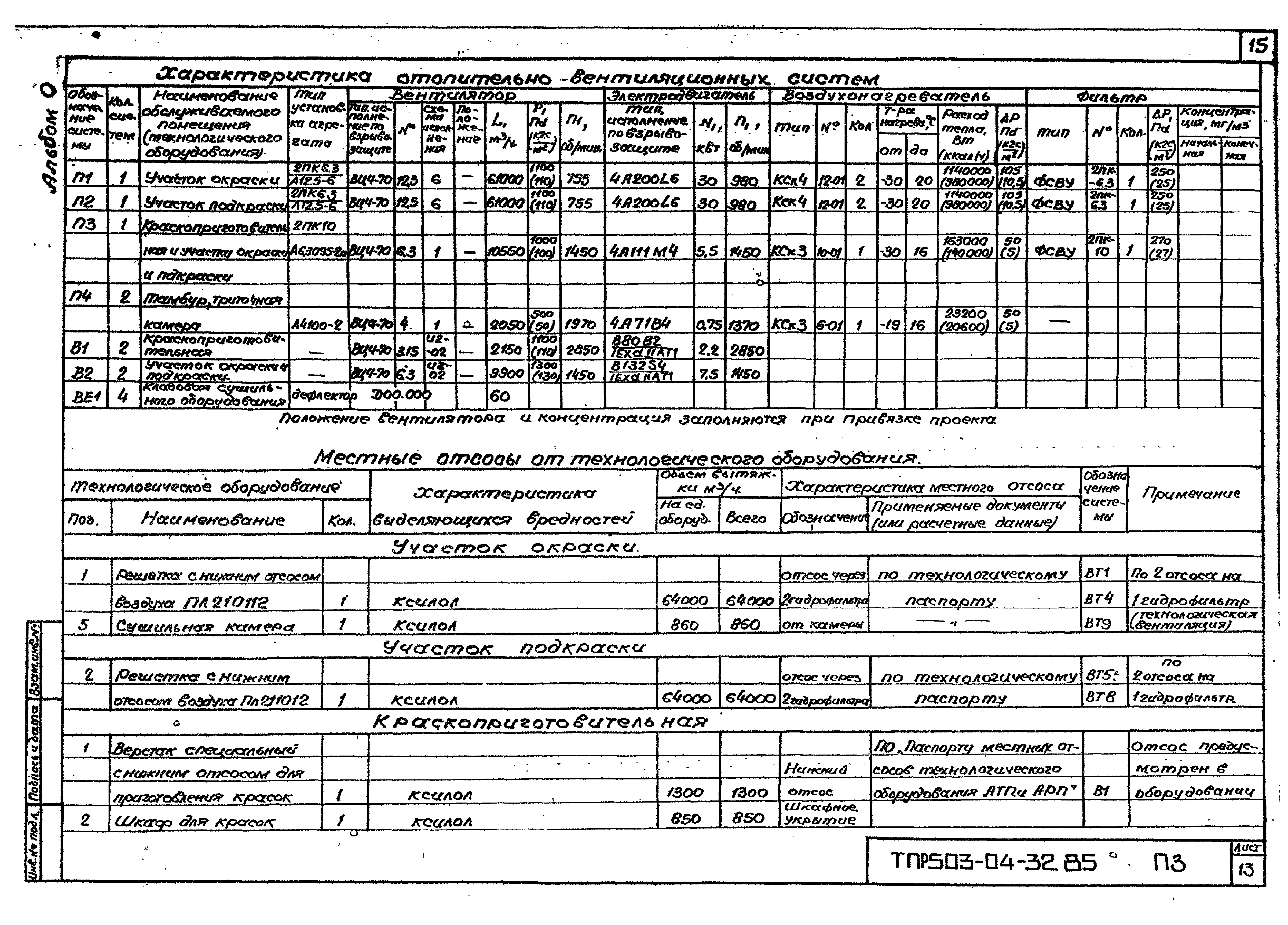 Типовые проектные решения 503-04-32.85