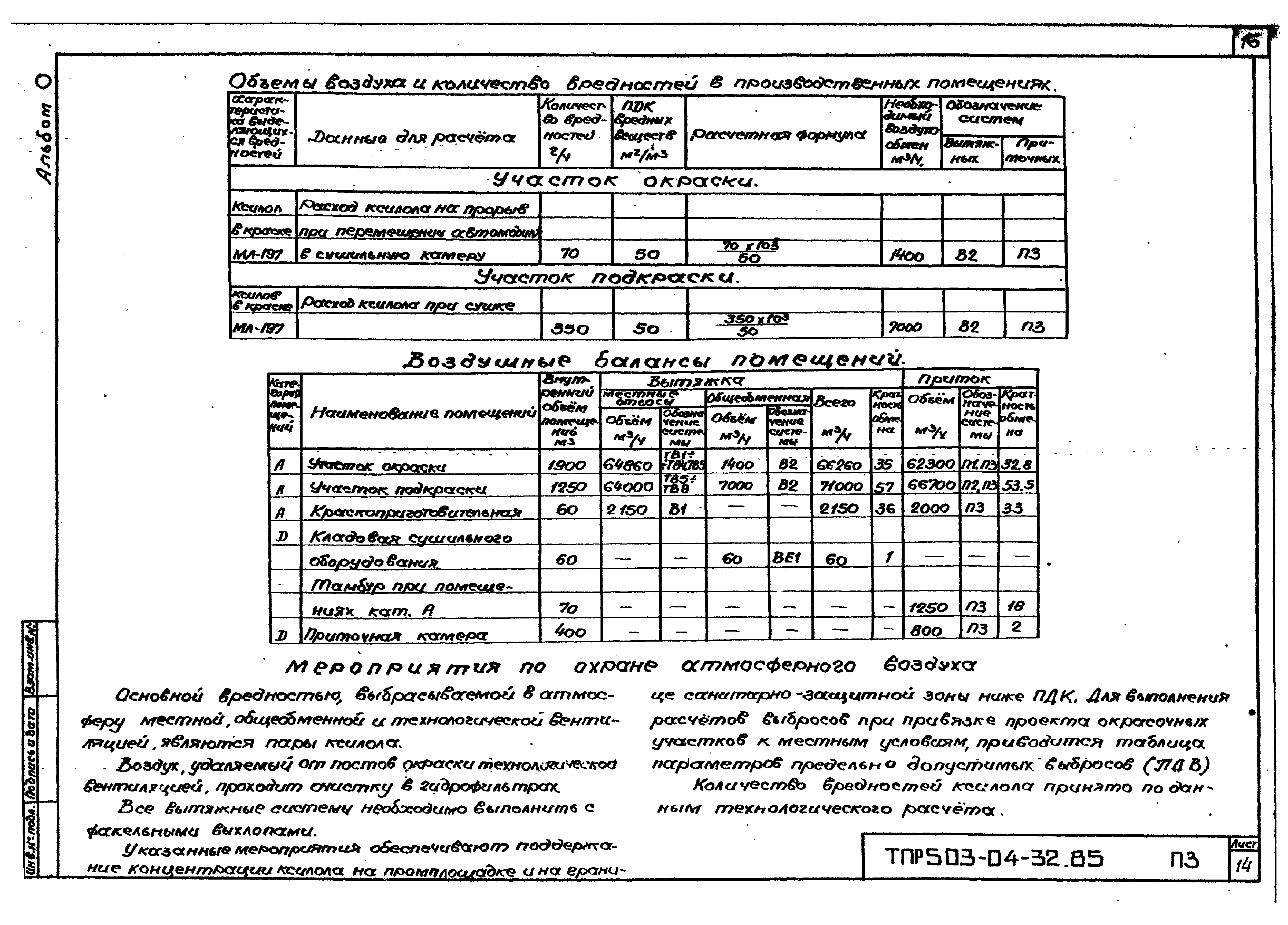 Типовые проектные решения 503-04-32.85