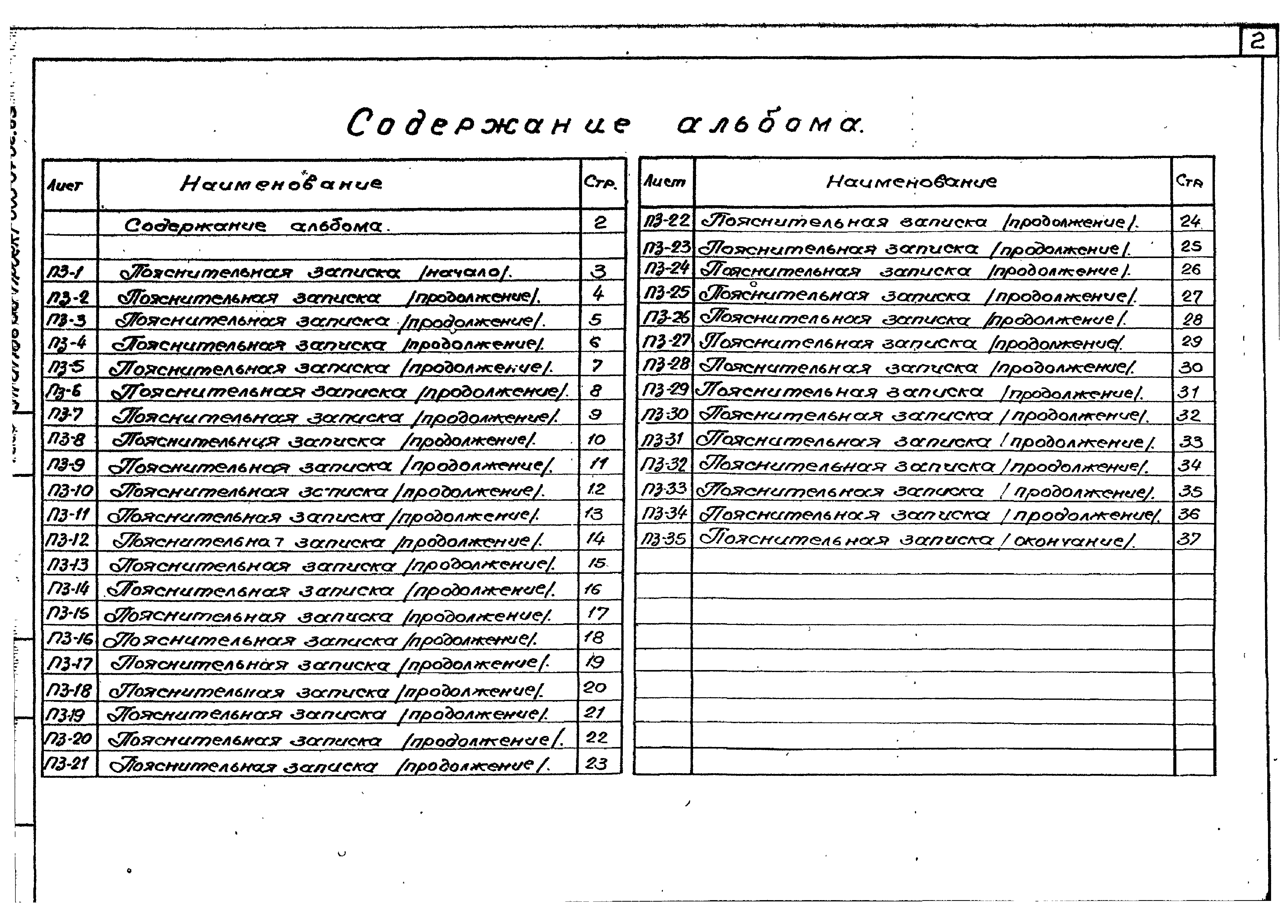 Типовые проектные решения 503-04-32.85