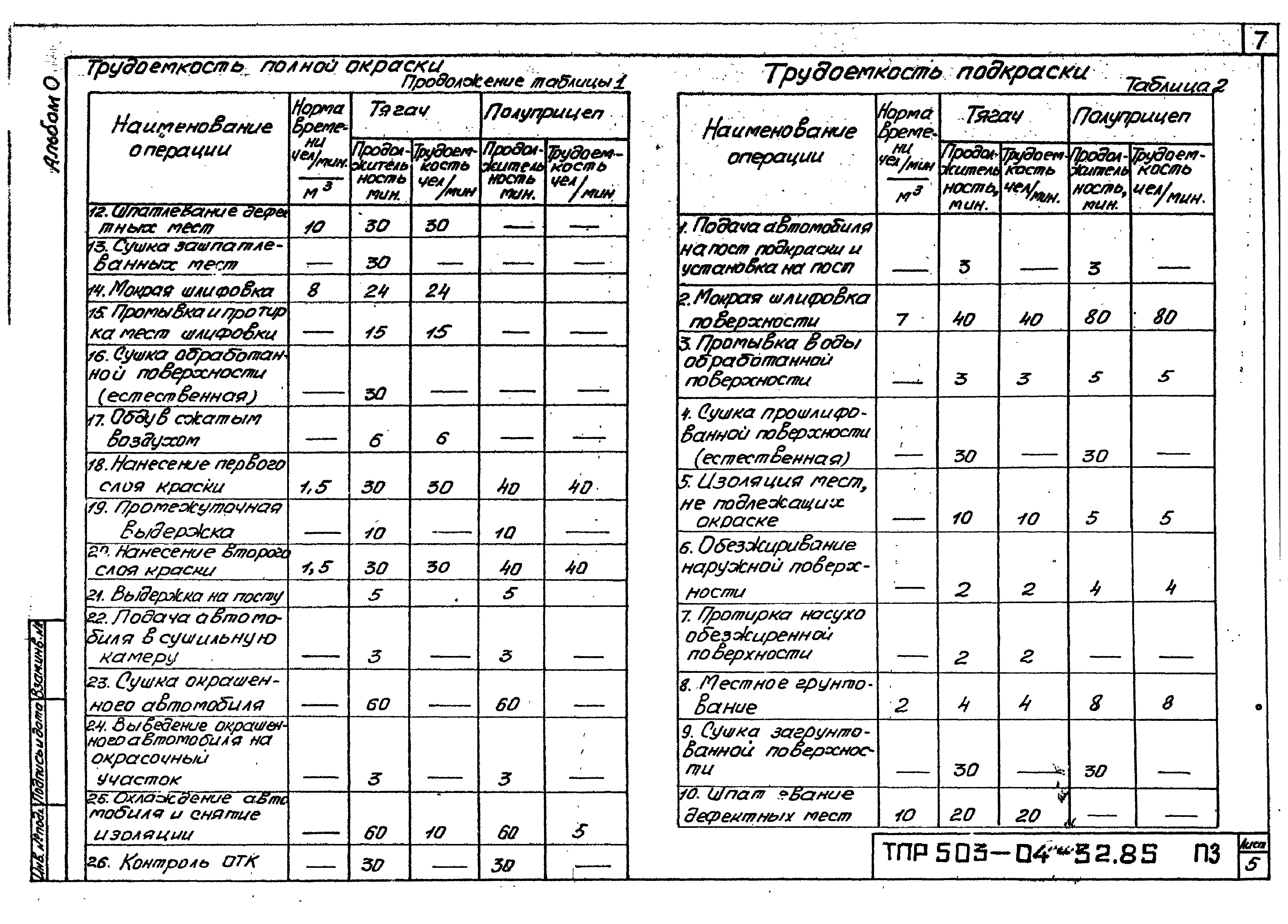 Типовые проектные решения 503-04-32.85