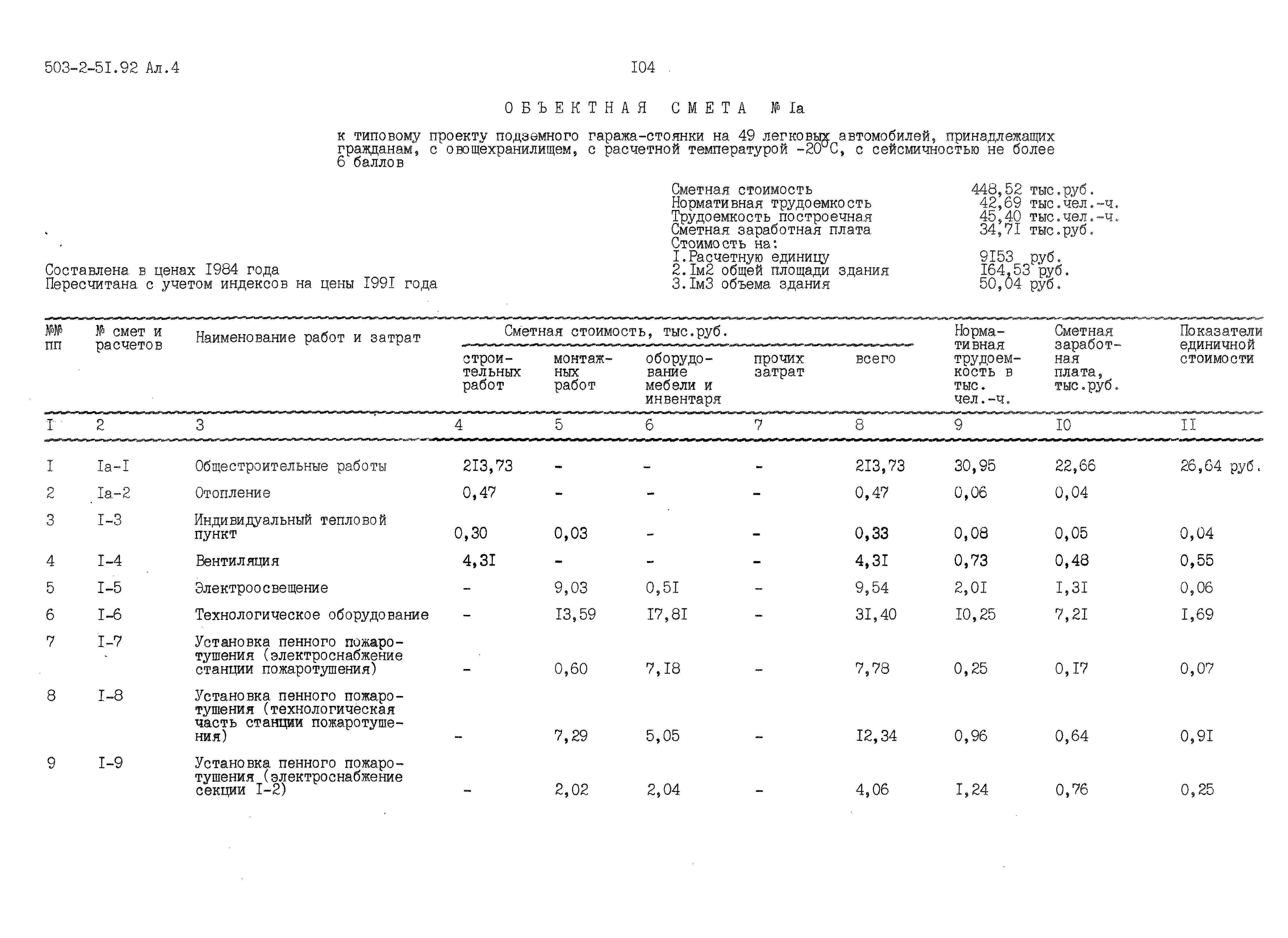 Типовой проект 503-2-51.92