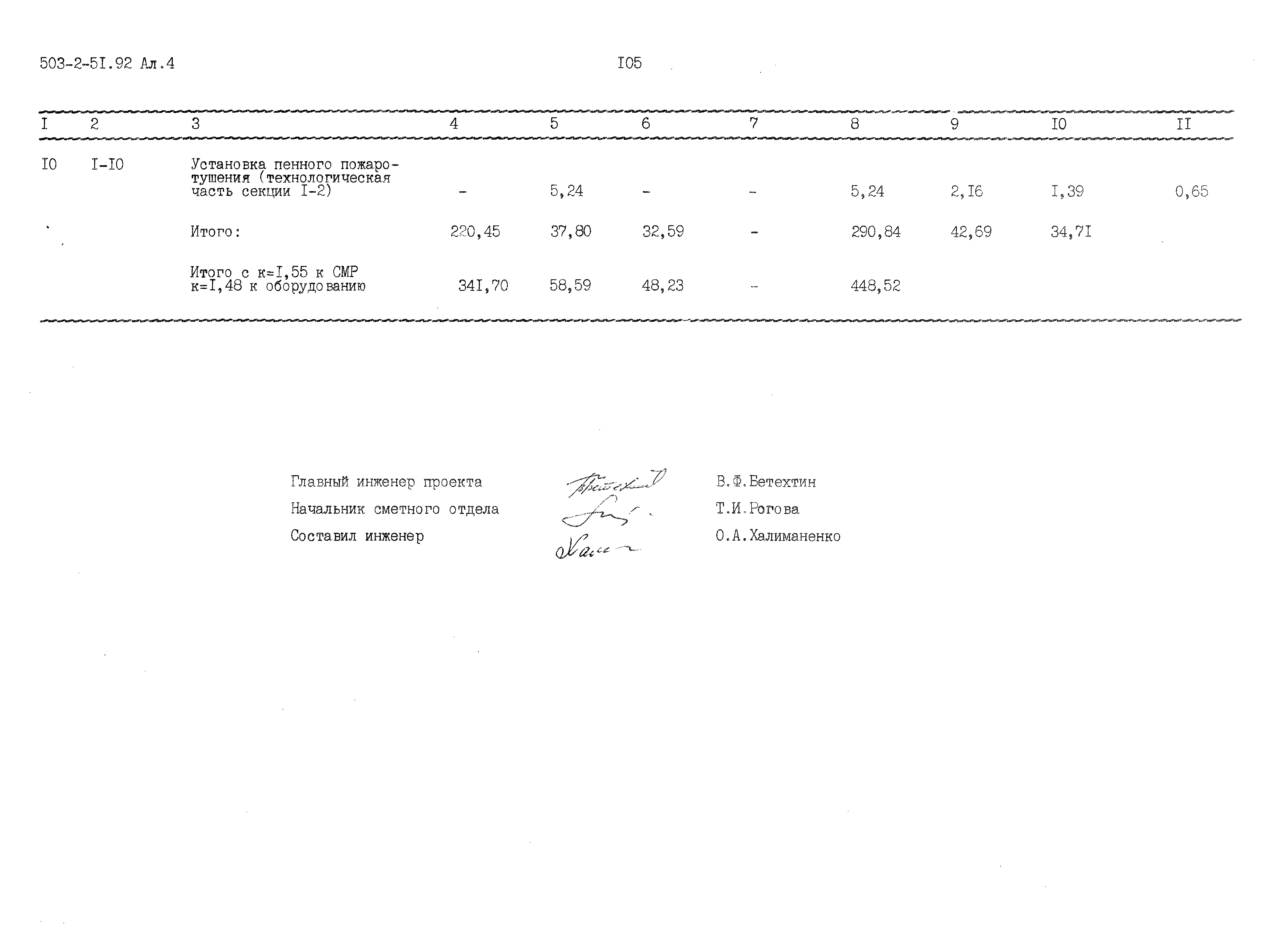 Типовой проект 503-2-51.92