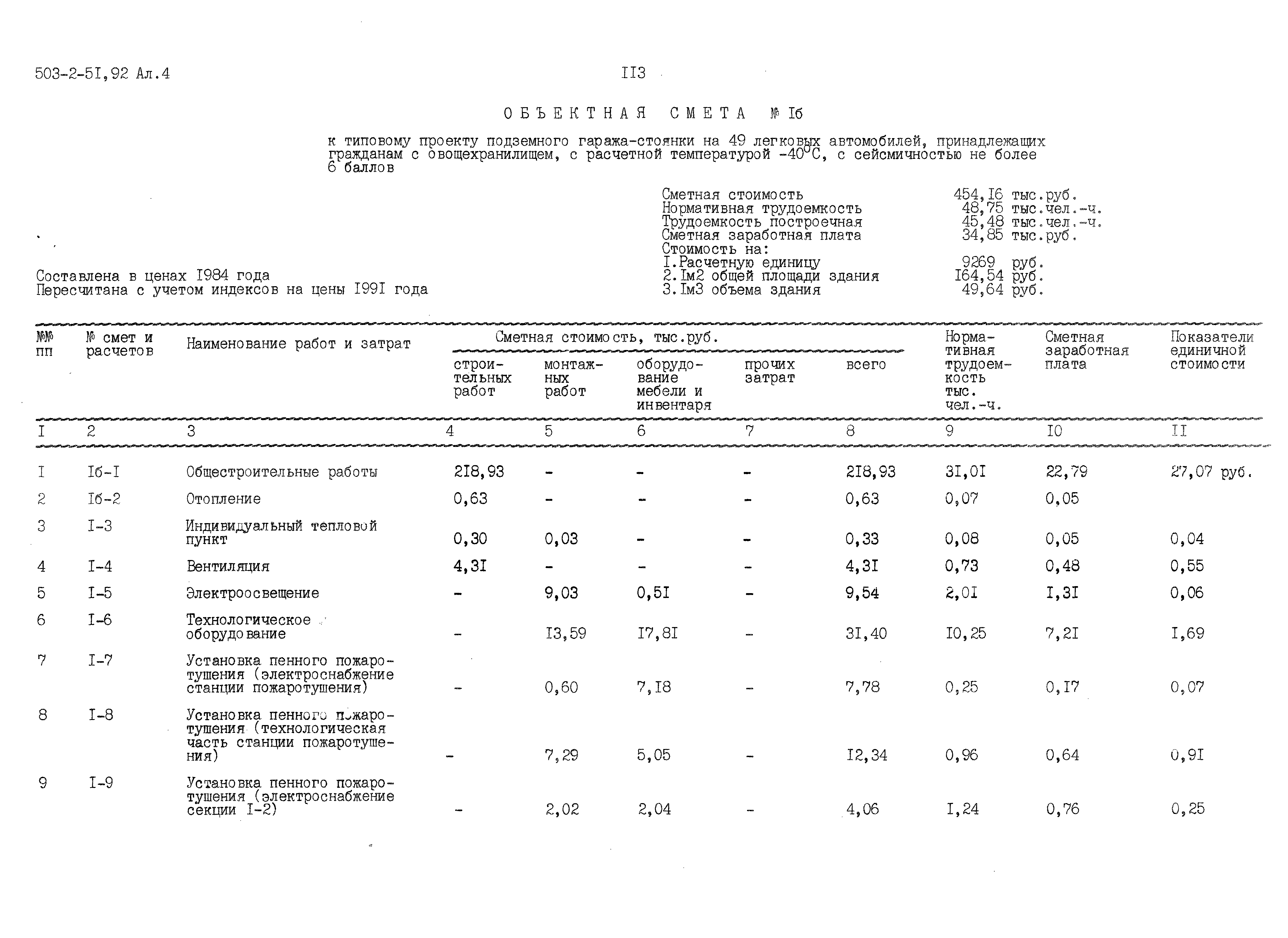 Типовой проект 503-2-51.92