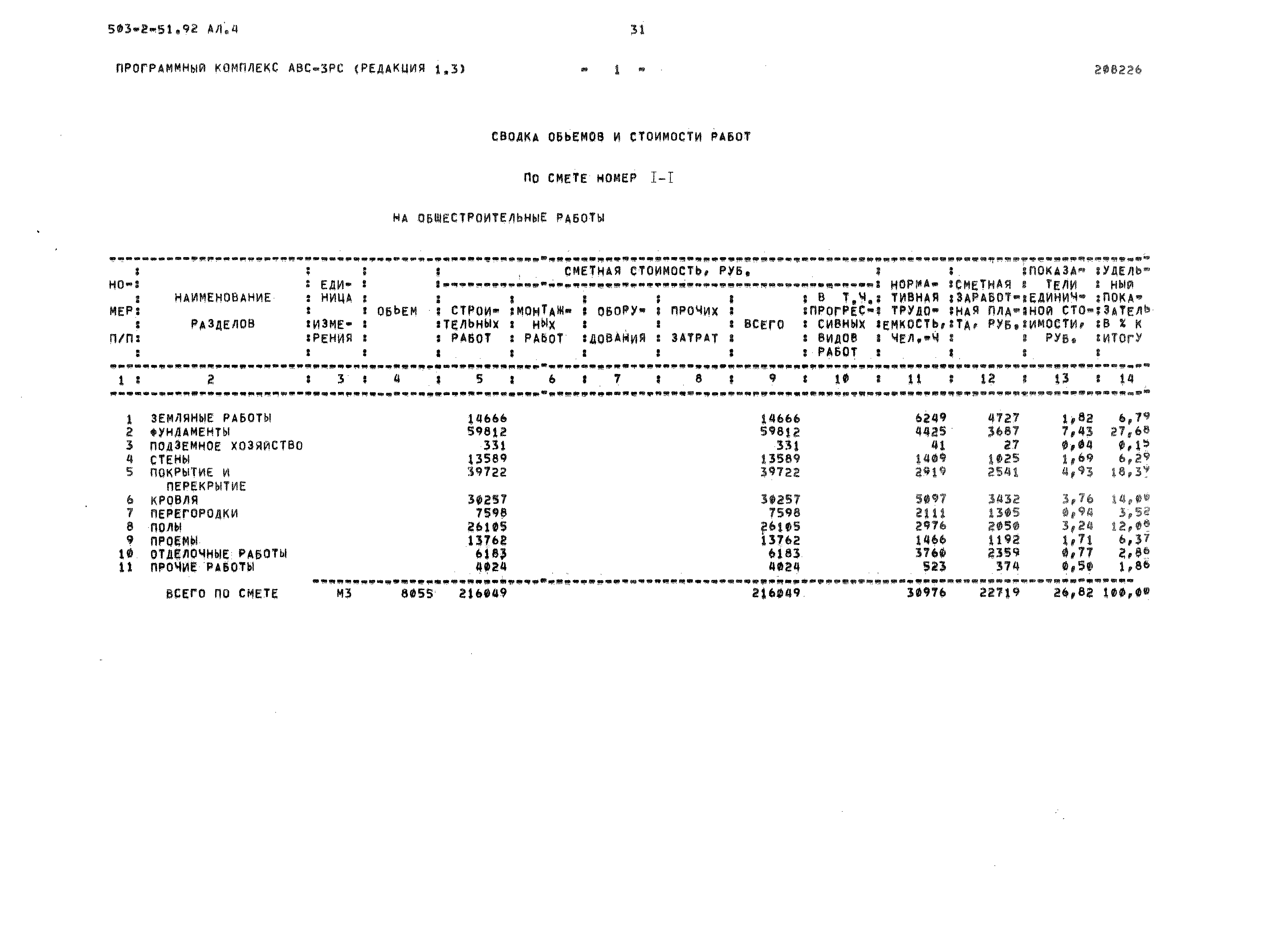 Типовой проект 503-2-51.92