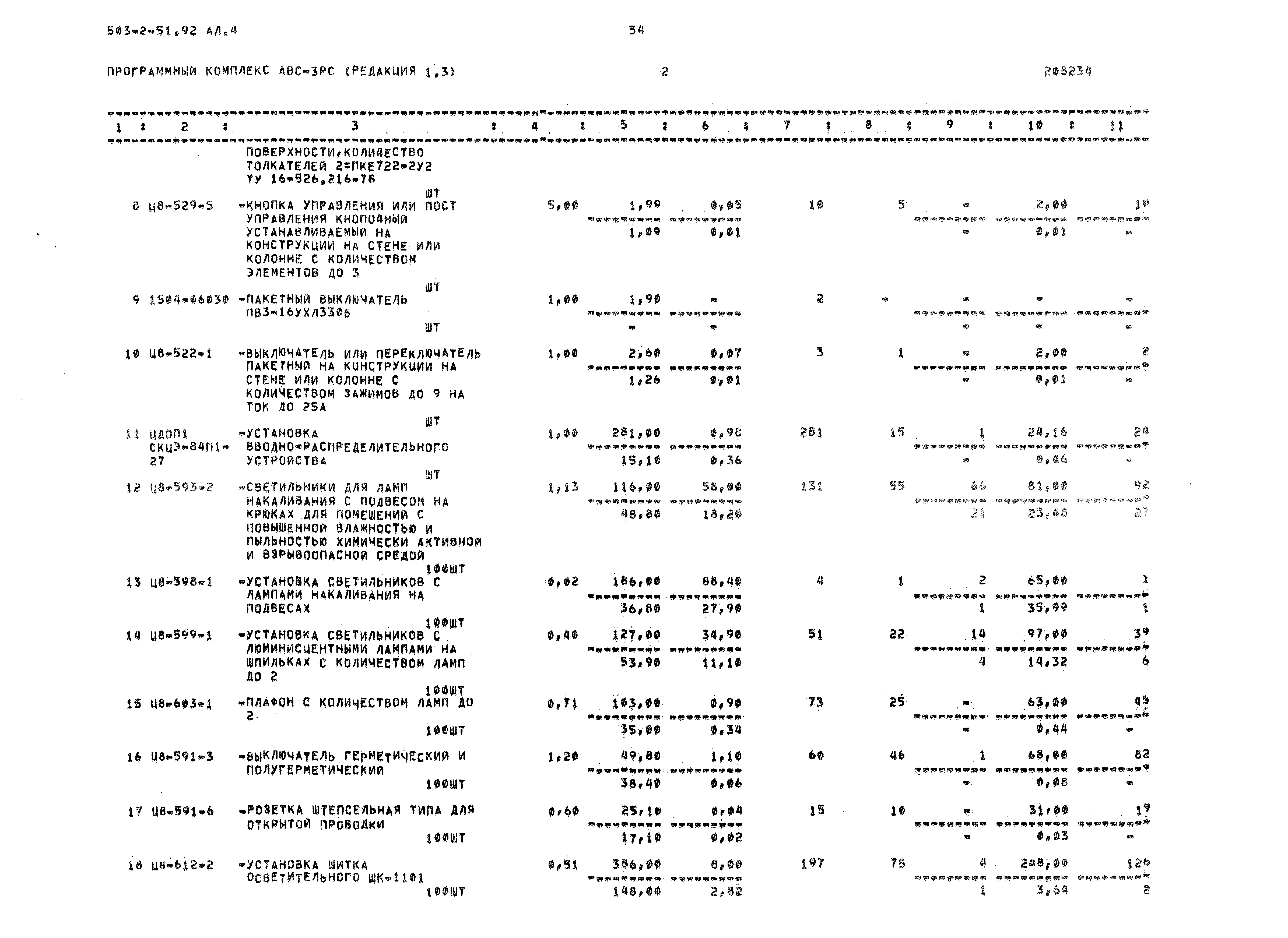 Типовой проект 503-2-51.92