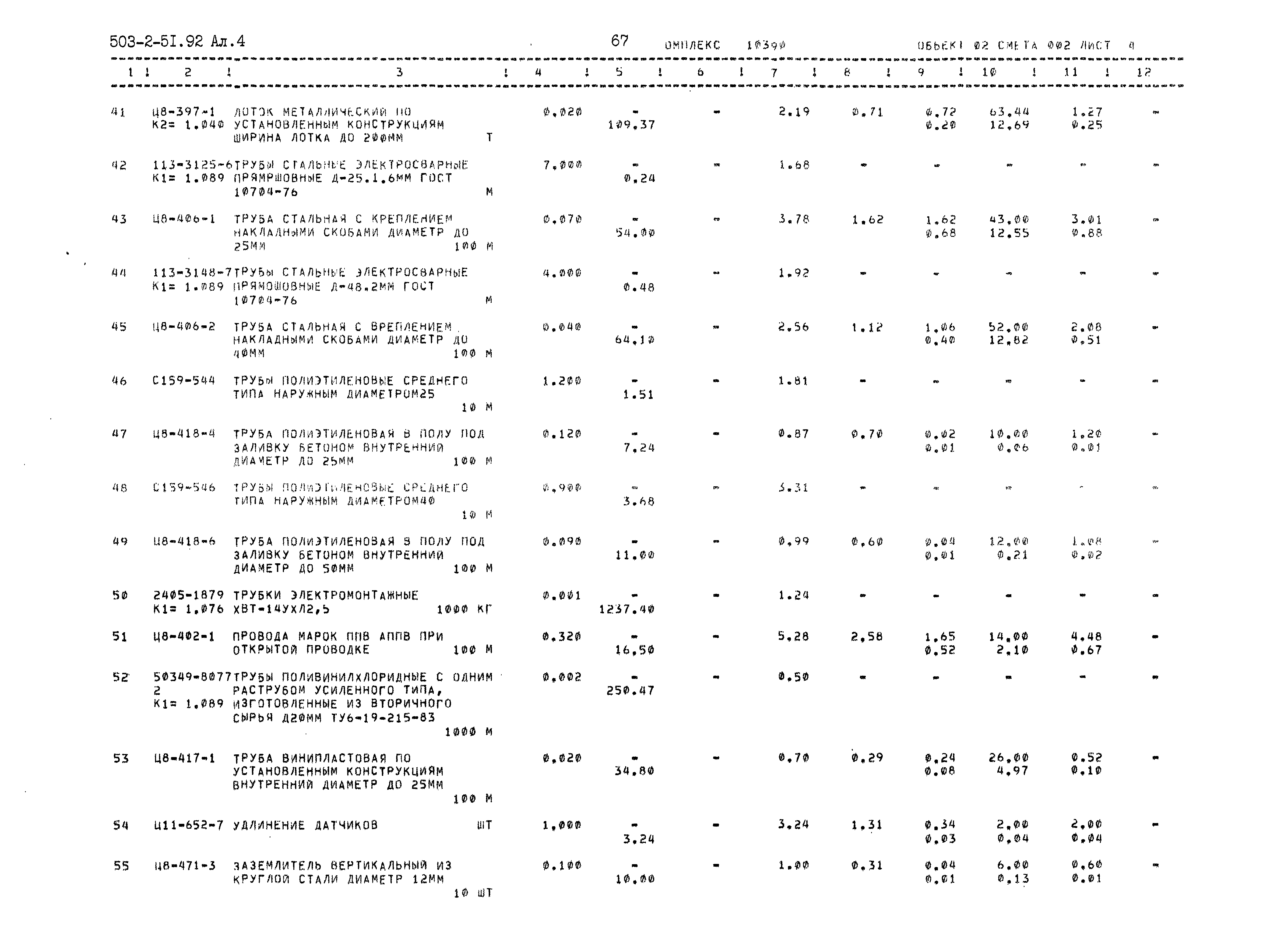 Типовой проект 503-2-51.92