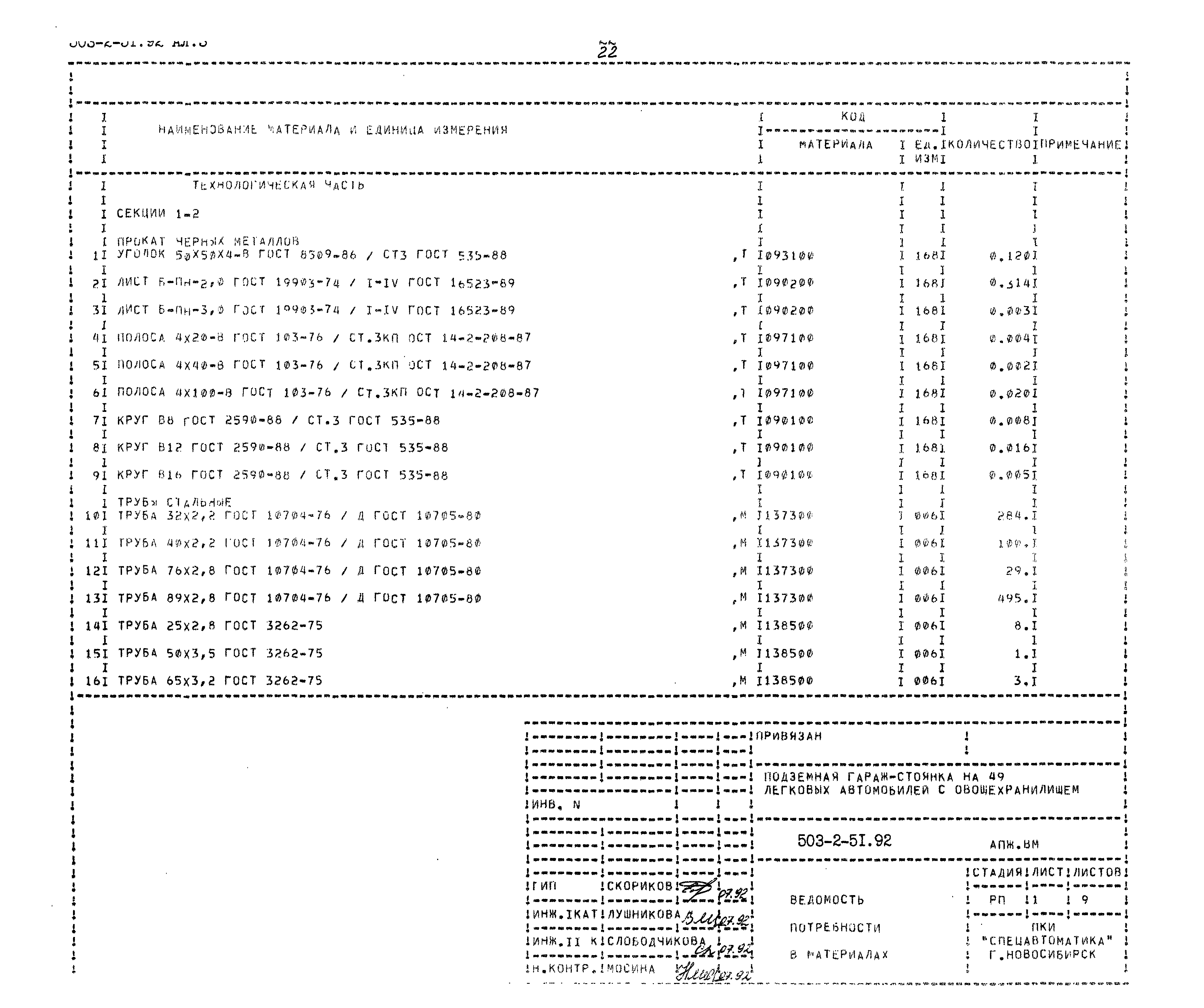 Типовой проект 503-2-51.92