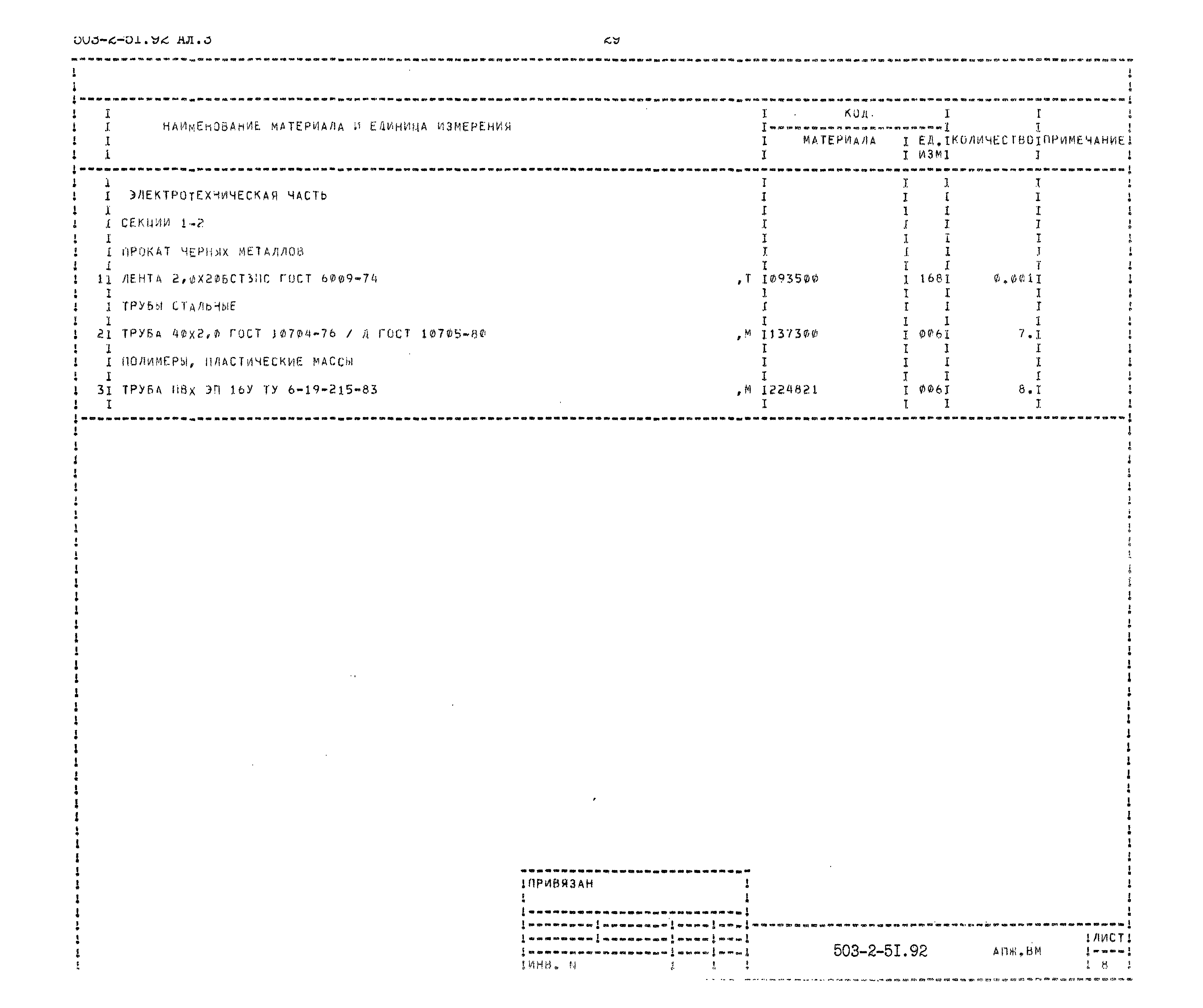 Типовой проект 503-2-51.92