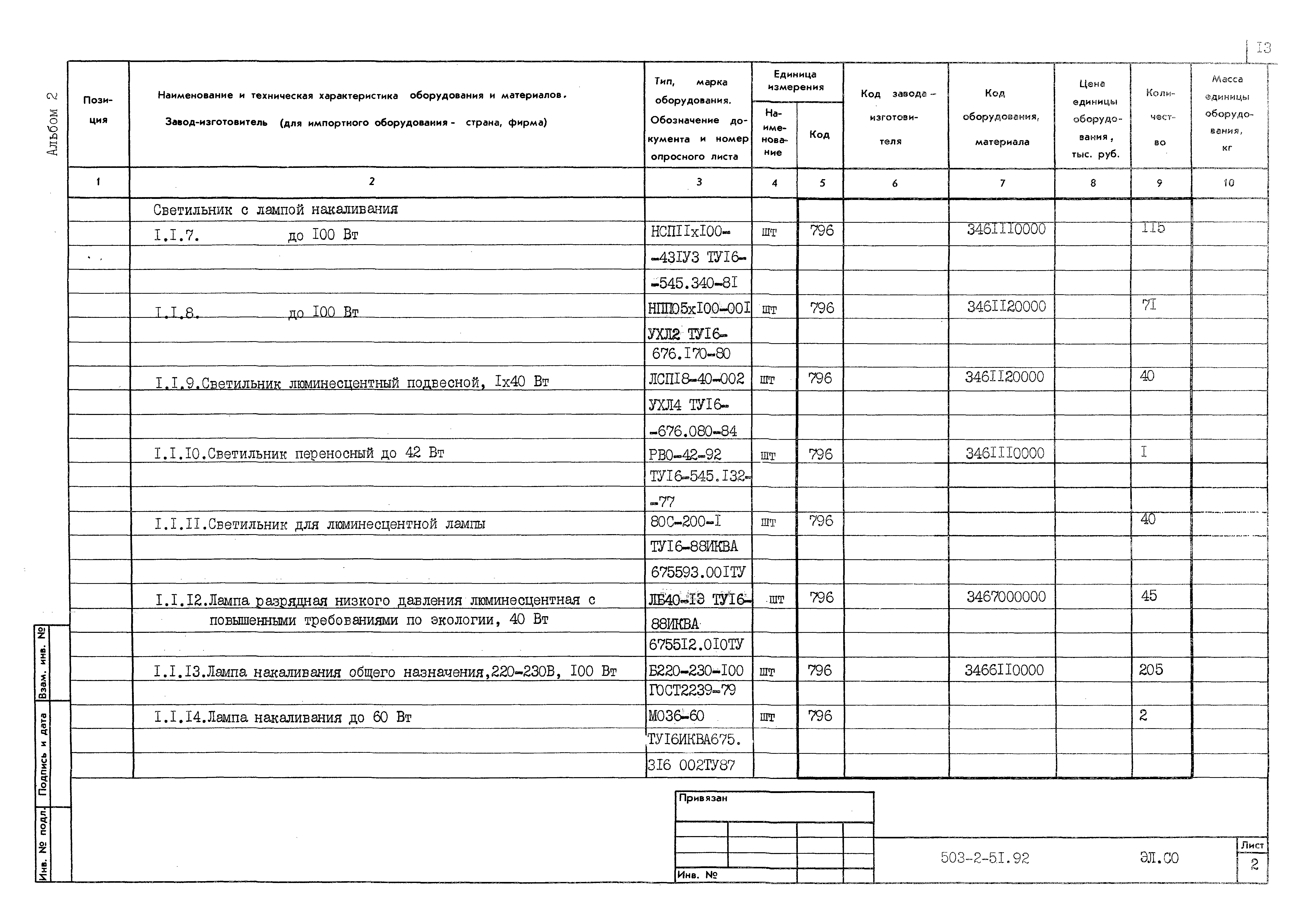 Типовой проект 503-2-51.92