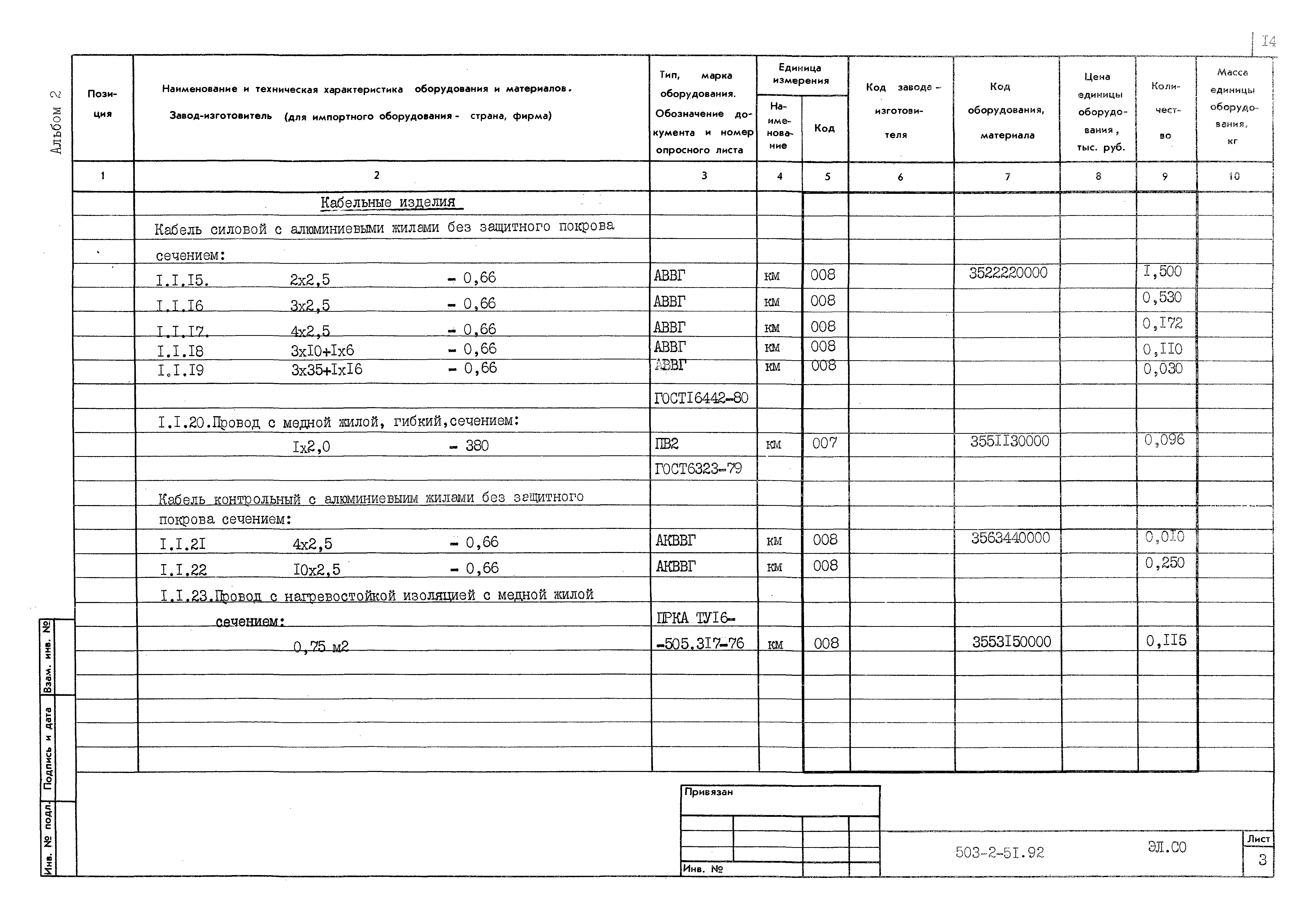 Типовой проект 503-2-51.92