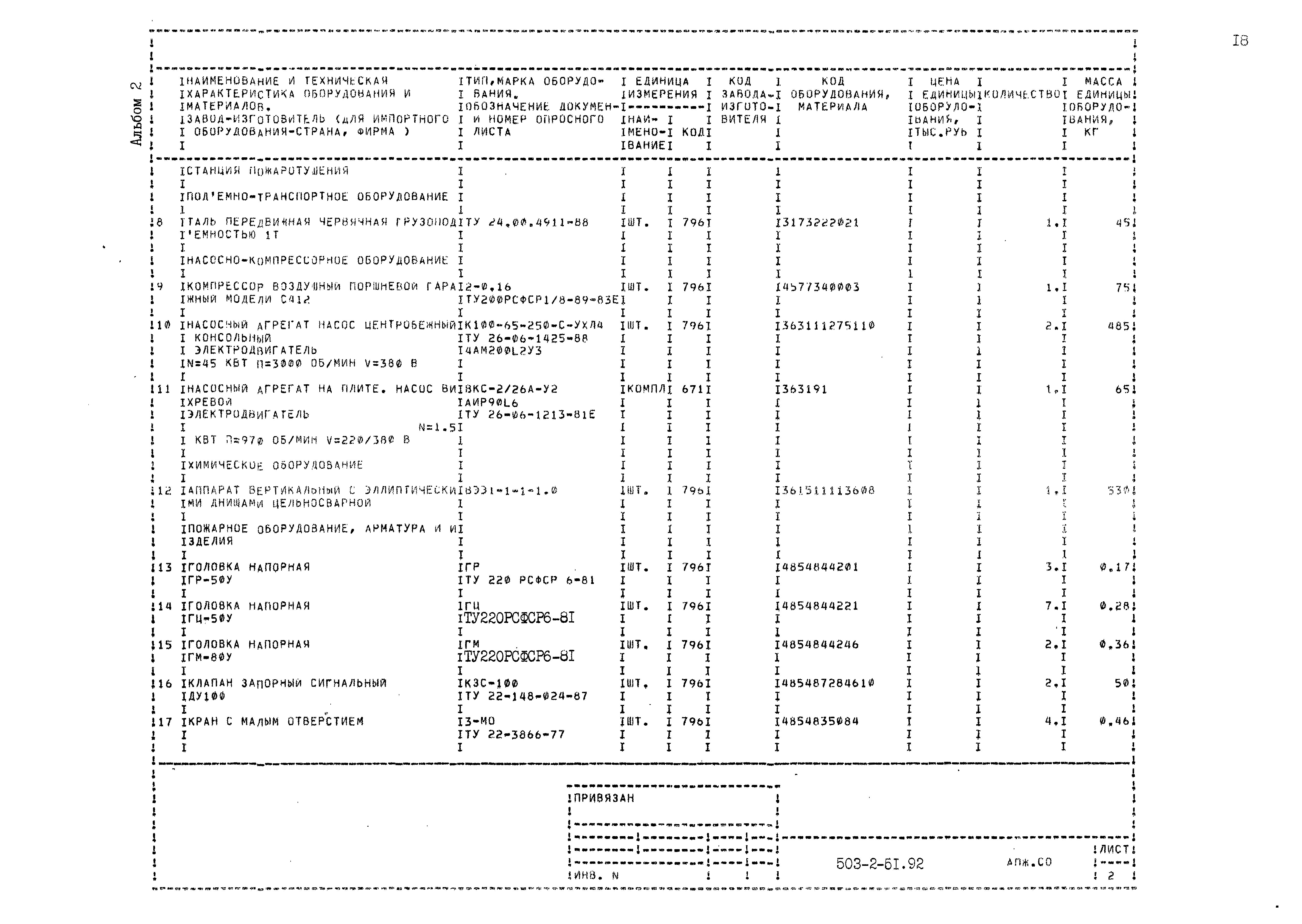 Типовой проект 503-2-51.92