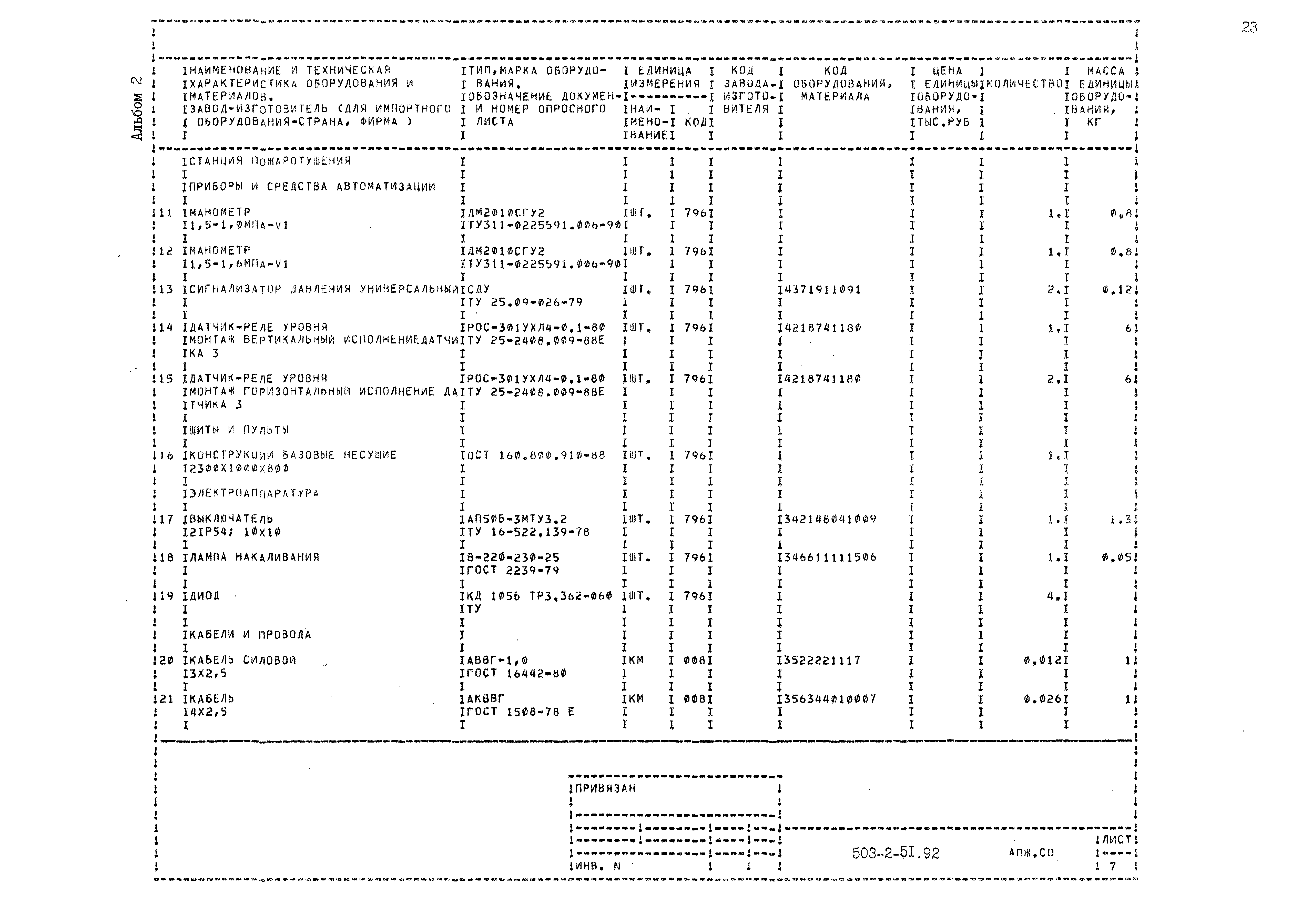 Типовой проект 503-2-51.92