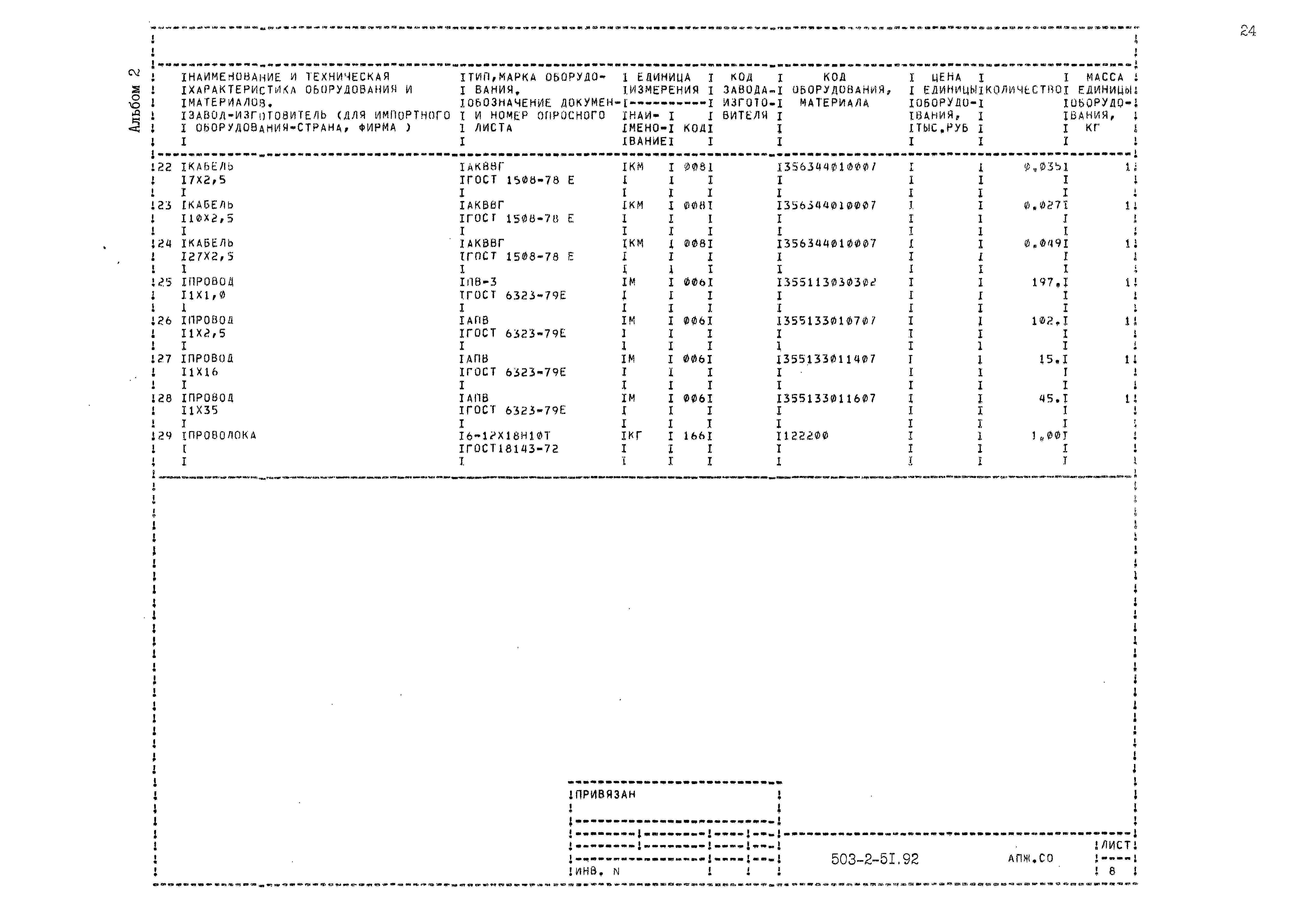 Типовой проект 503-2-51.92