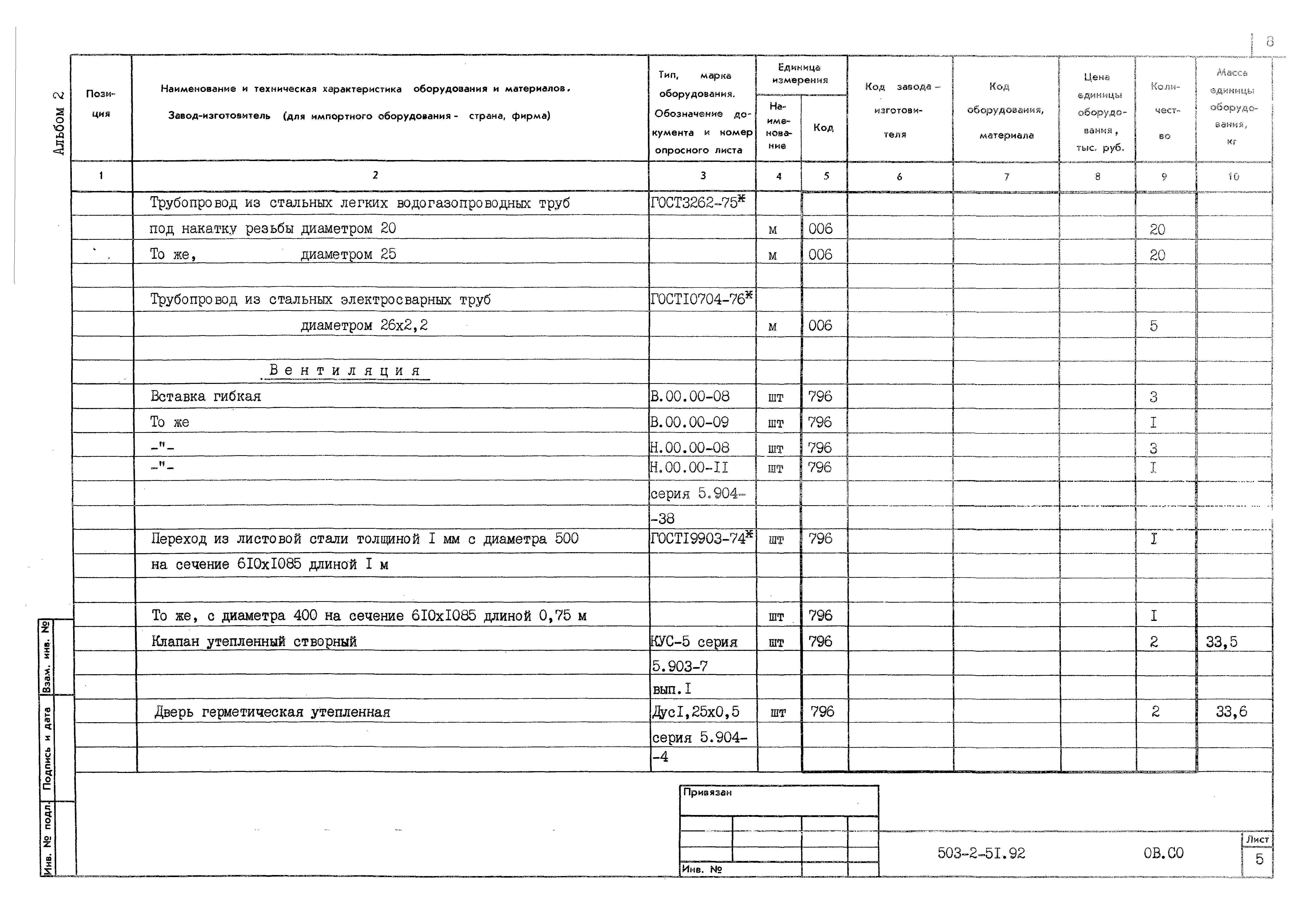 Типовой проект 503-2-51.92