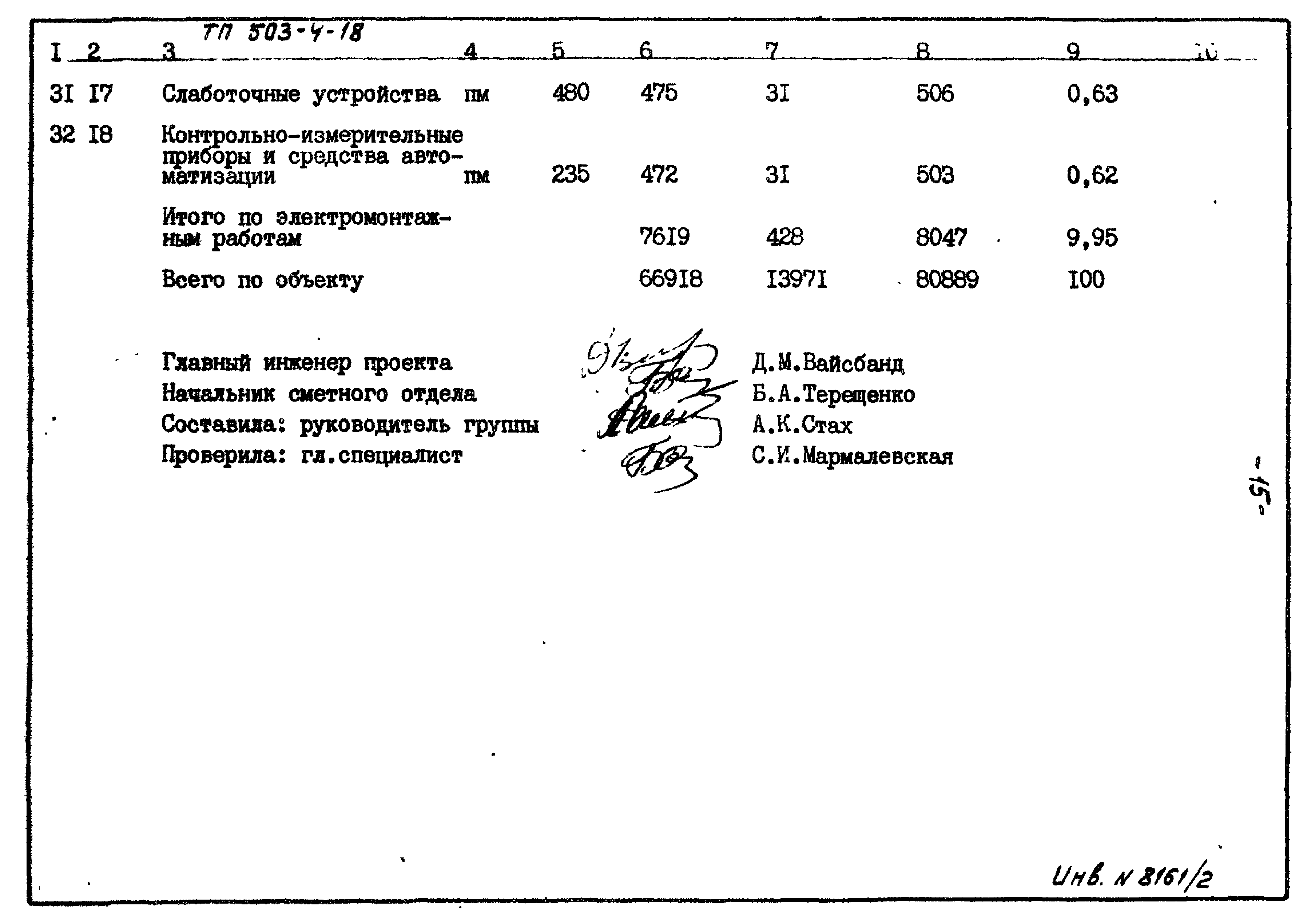 Типовой проект 503-4-18