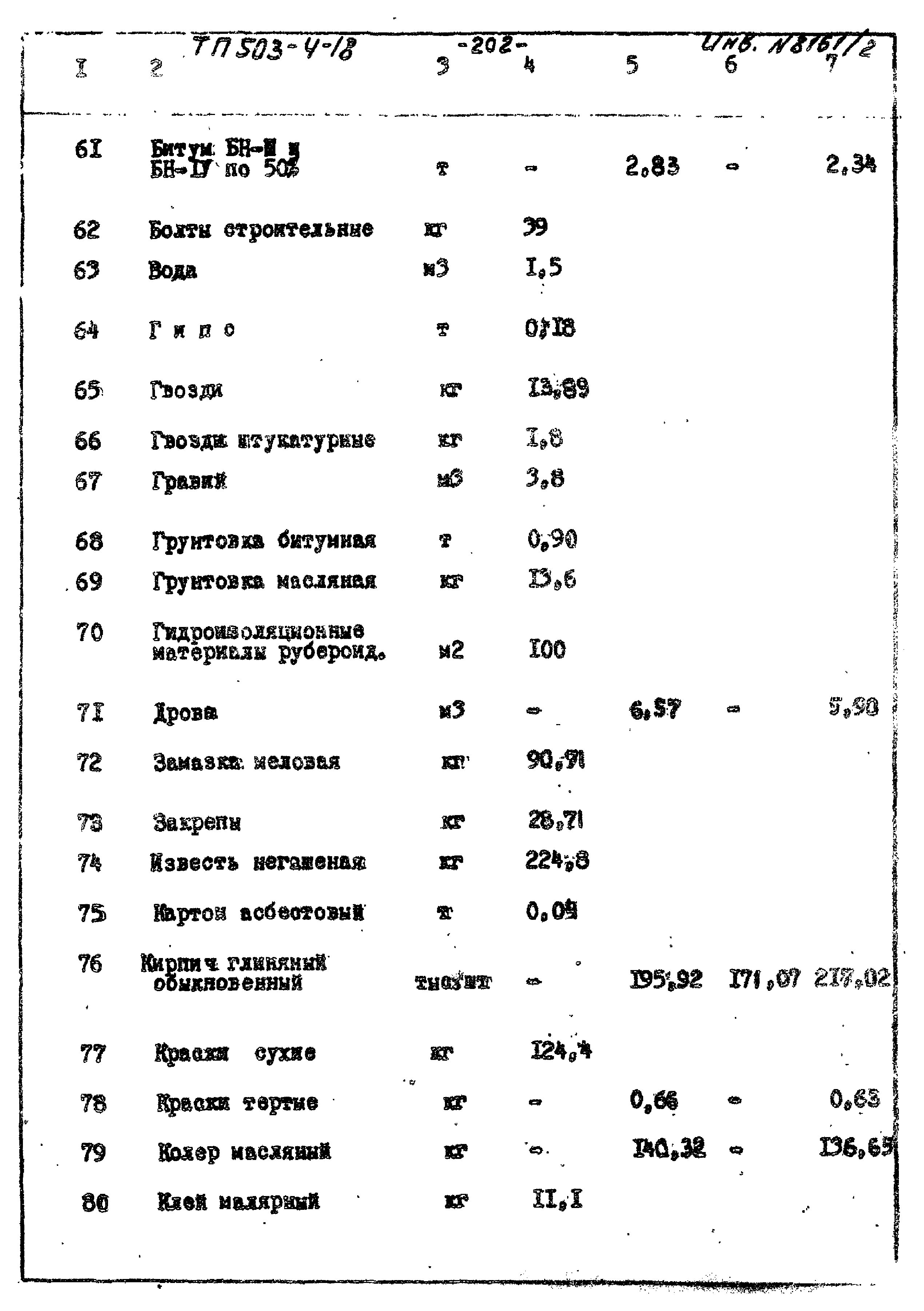 Типовой проект 503-4-18