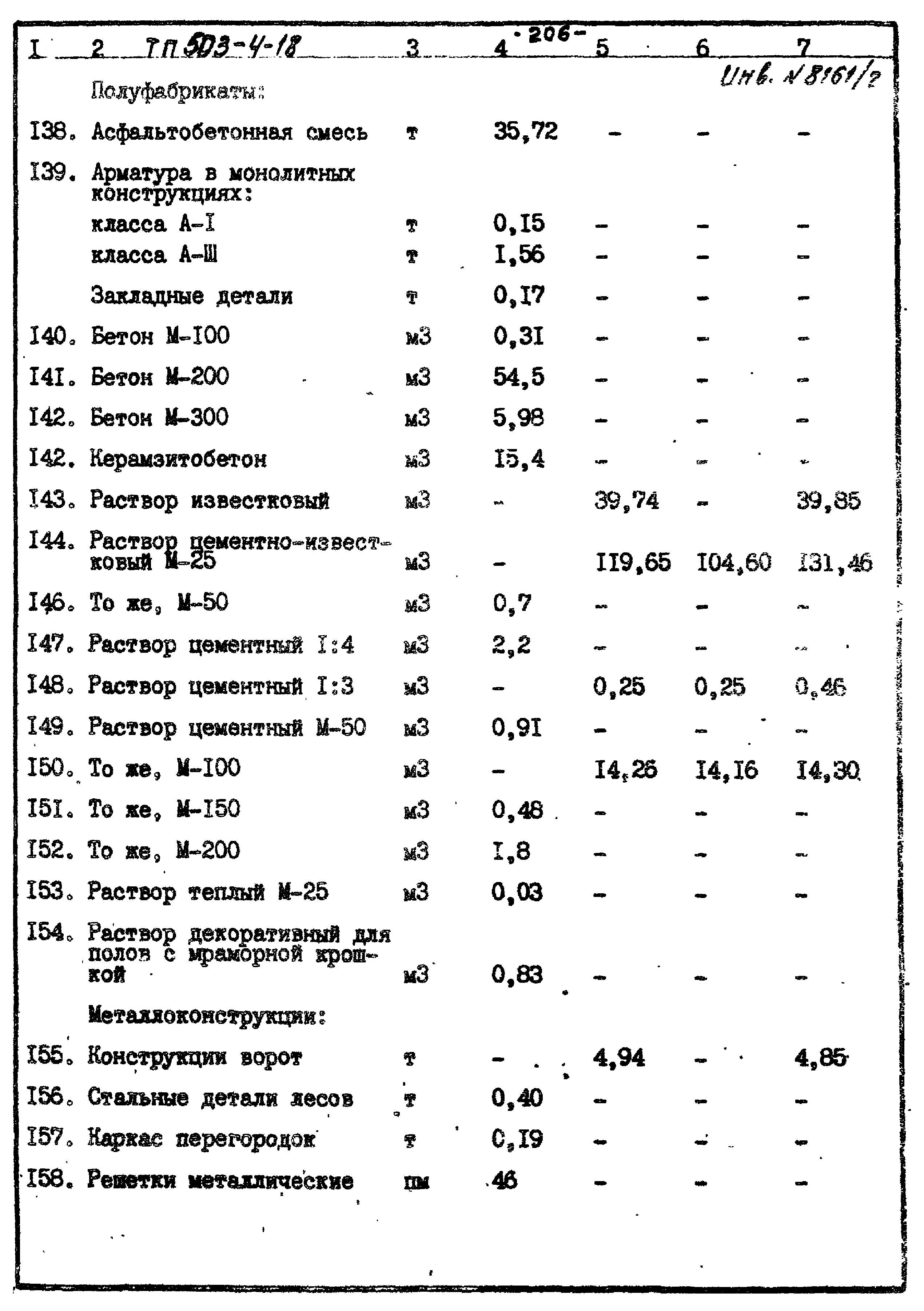 Типовой проект 503-4-18