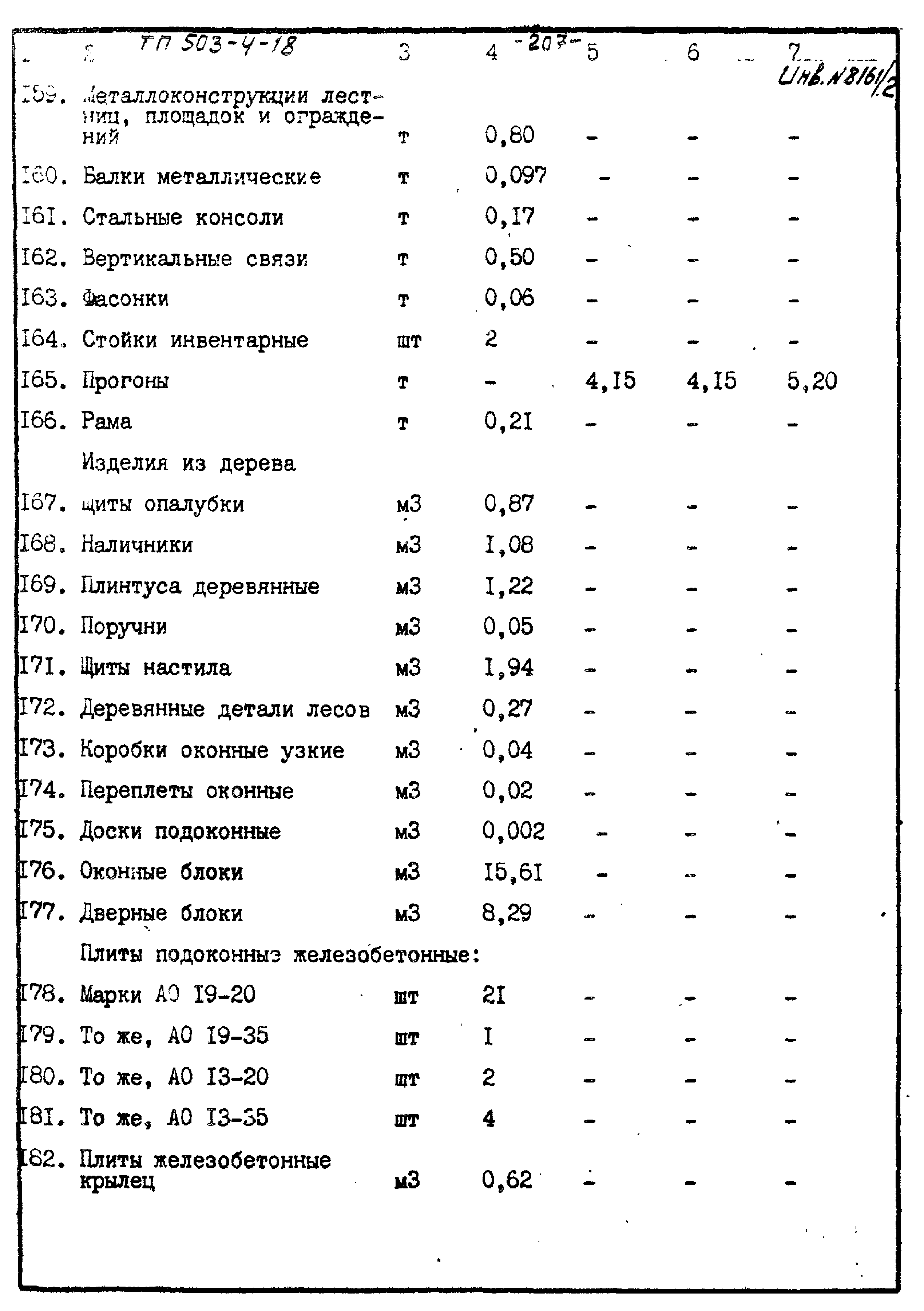 Типовой проект 503-4-18