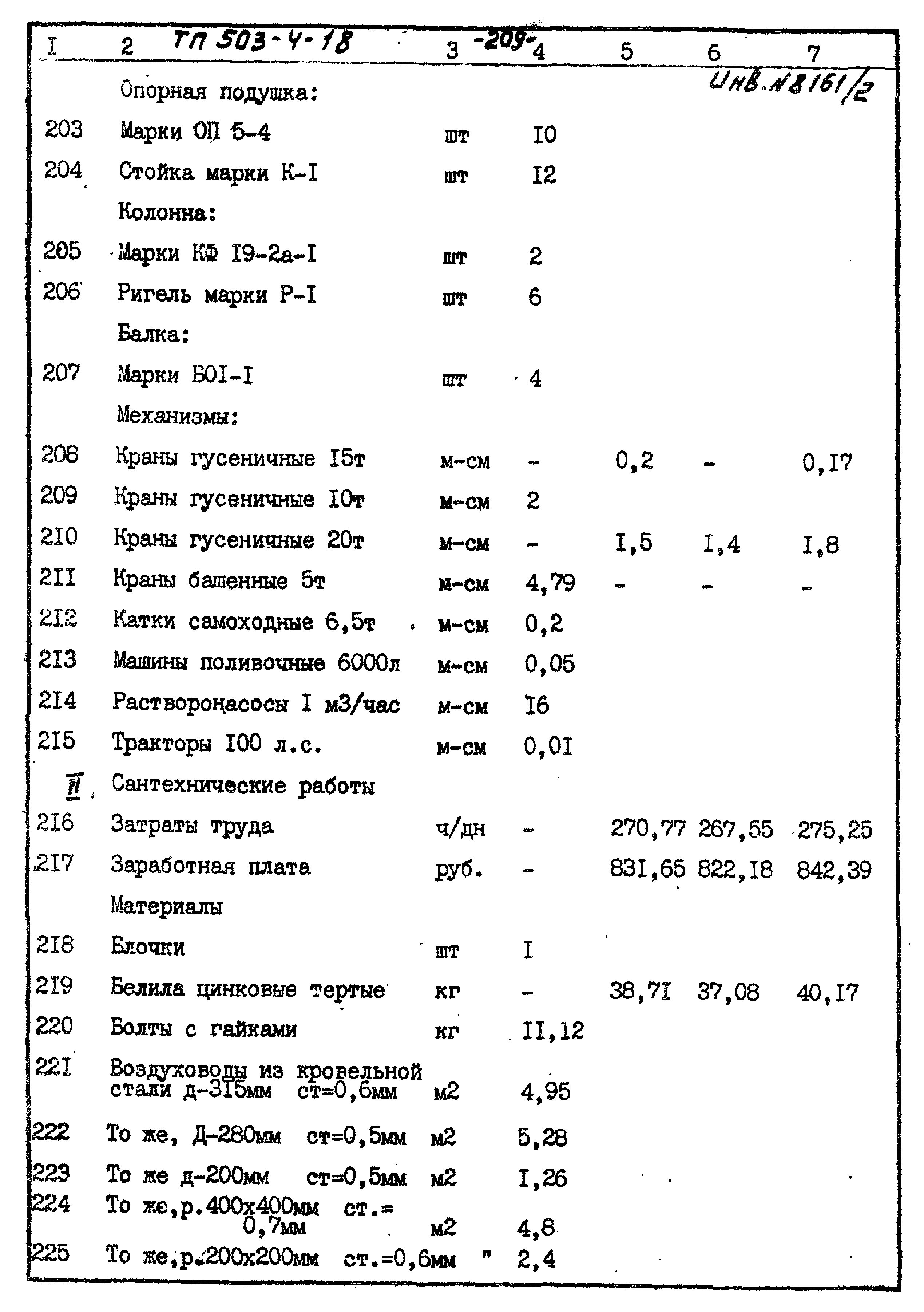 Типовой проект 503-4-18