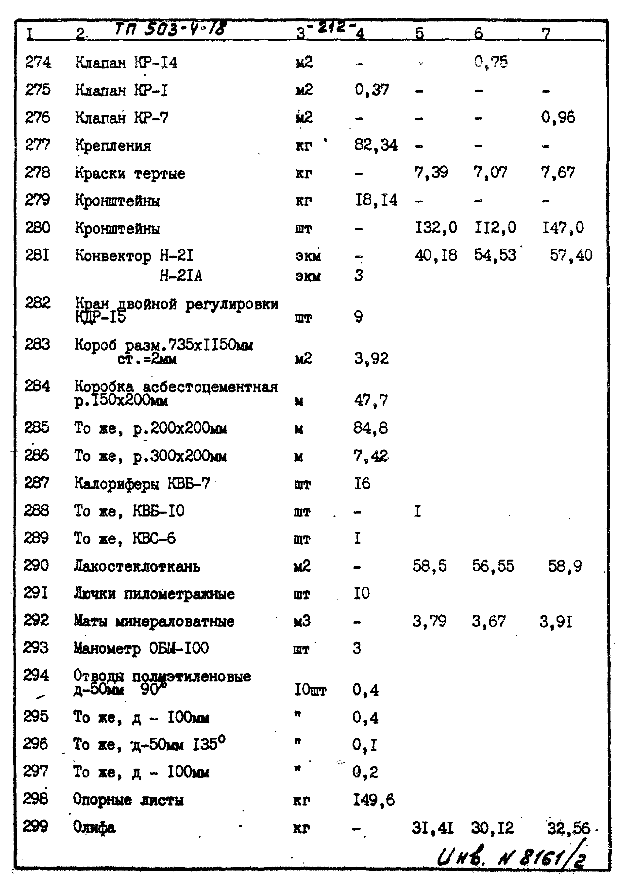 Типовой проект 503-4-18